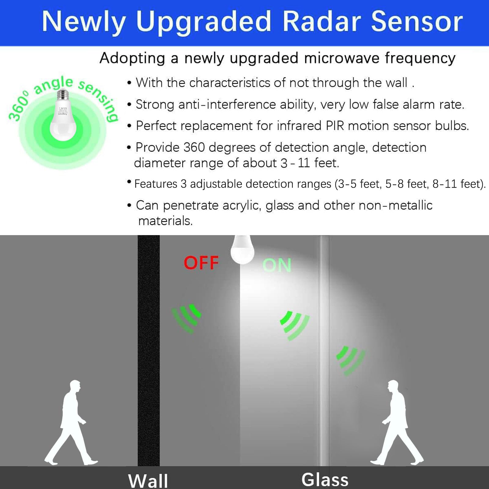 Angyues Radar Motion Sensor Light Bulb, 12W A19 LED, 2 Pack, Daylight 5000K, Auto-Activated, Adjustable Detection Range