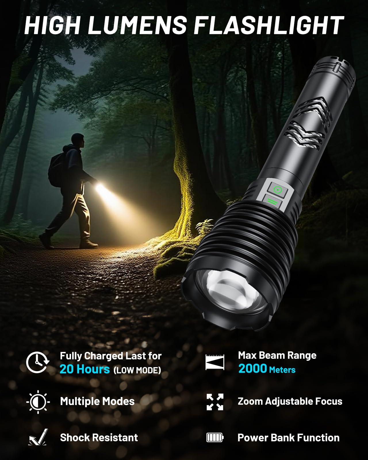Amzyigou Powerful Flashlights 600000 High Lumens  10000Mah Battery | 6 Modes With Fast Charge  Super Bright Rechargeable Flashlight Ip67 Waterproof & Shock Resistant For Outdoor Activities