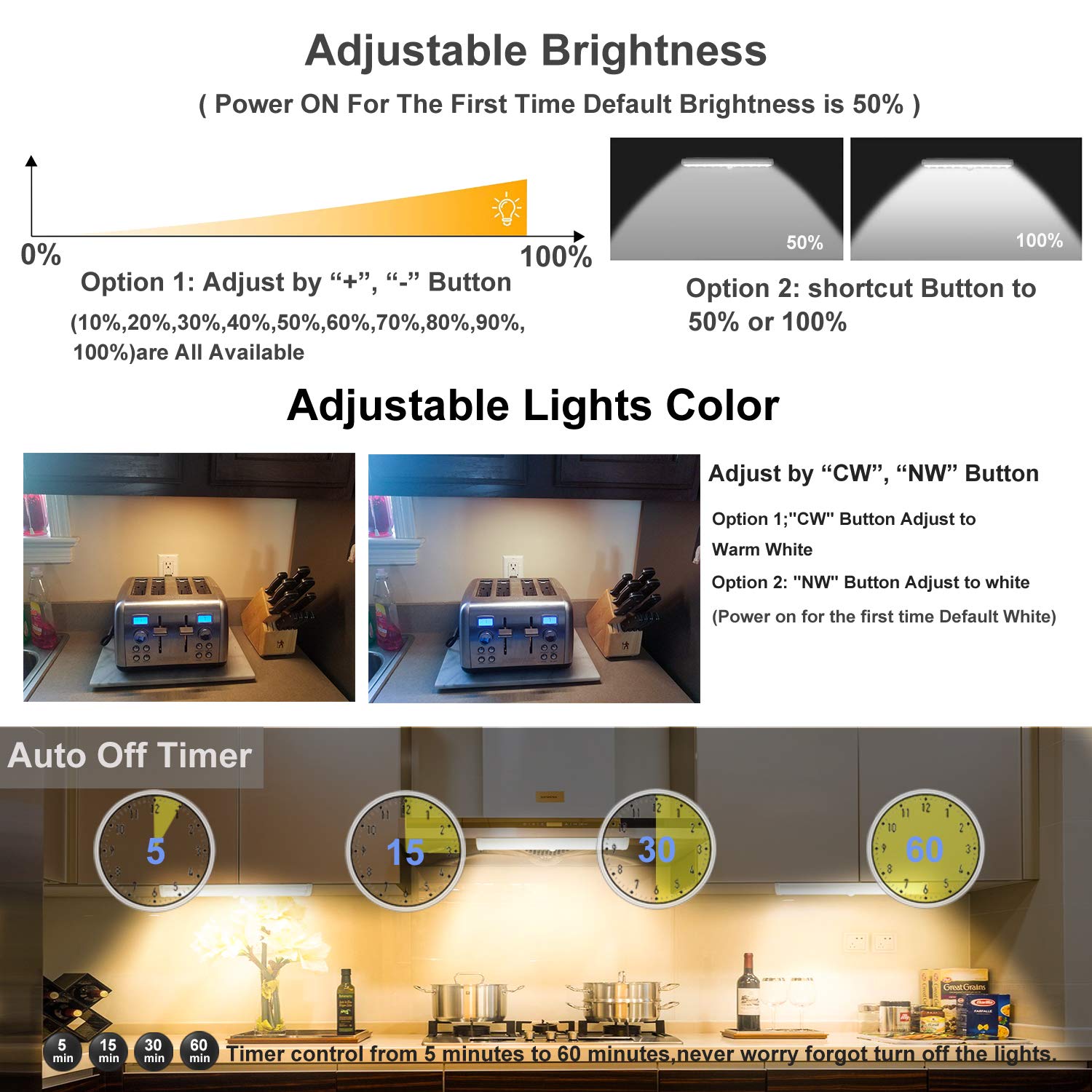 Remote Control Under Cabinet Lighting Wireless 1 Pack, 20-Led Dimmable Closet Lights Rechargeable Under Counter Light, Stick On