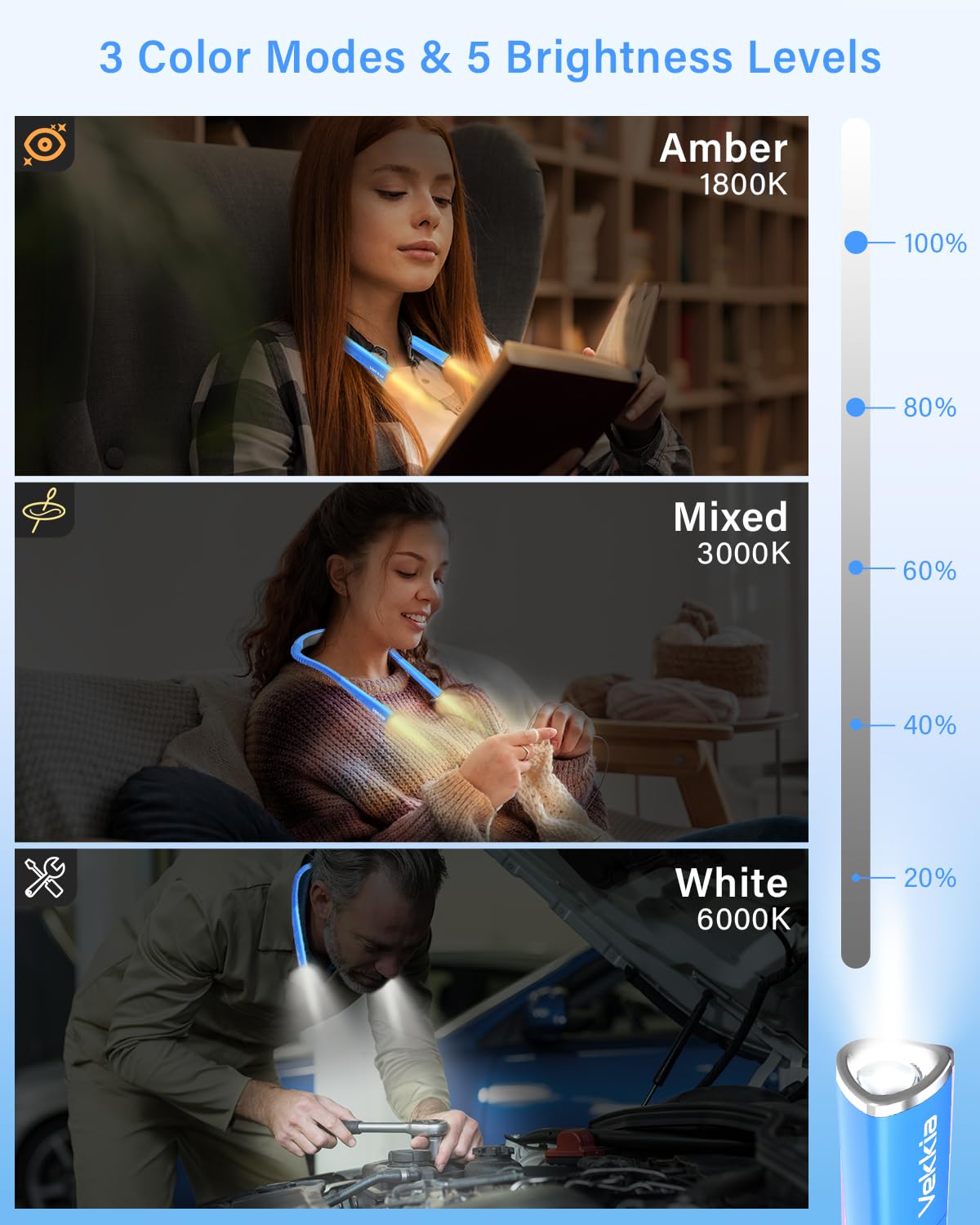 Vekkia LED Neck Reading Light, Rechargeable, 3 Colors & 5 Brightness Levels, Sky Blue, Model NL-2023, Great for Reading & Knitting
