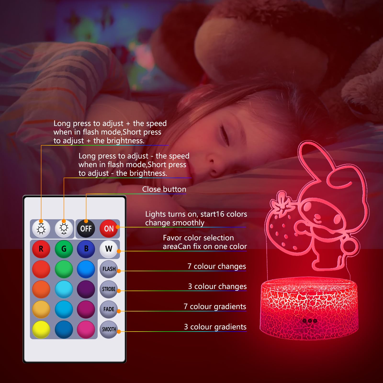 Cobiku 3D Illusion Night Light For Kids - Cute Lamp Led Night Light Anime Charater 16 Colours Change With Remote Control Kitty Lamp Room Decor Birthdays Holidays Christmas Gifts For Kids And Girls