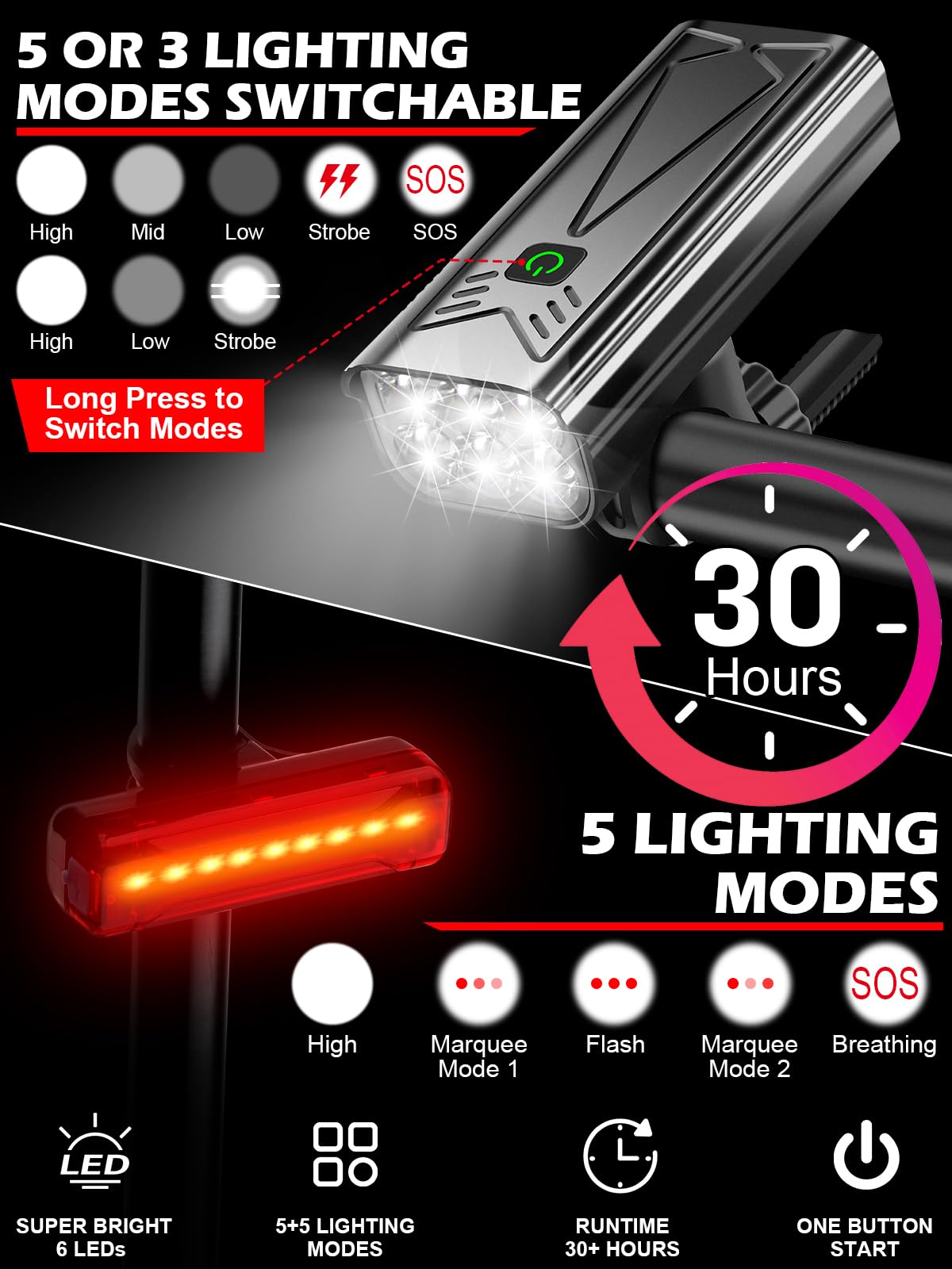 9000 Lumens Bike Lights Front And Back For Night Riding, 5200 Mah Usb Rechargeable 6 Led Bicycle Light, 5+5 Modes Bike Headlight And Tail Light Set Runtime 30+ Hrs, Ipx5 Waterproof