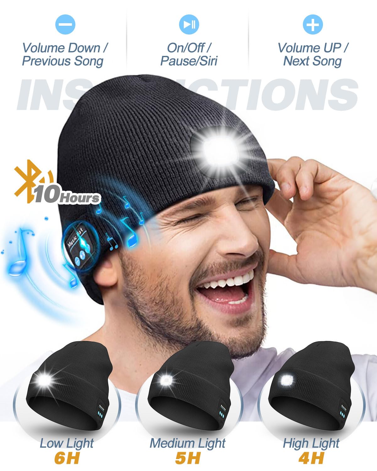 MOXTOYU Bluetooth Beanie with Light, USB Rechargeable Winter Hat, Black, Model M1-BL20, Perfect for Running, Hiking, and Skiing
