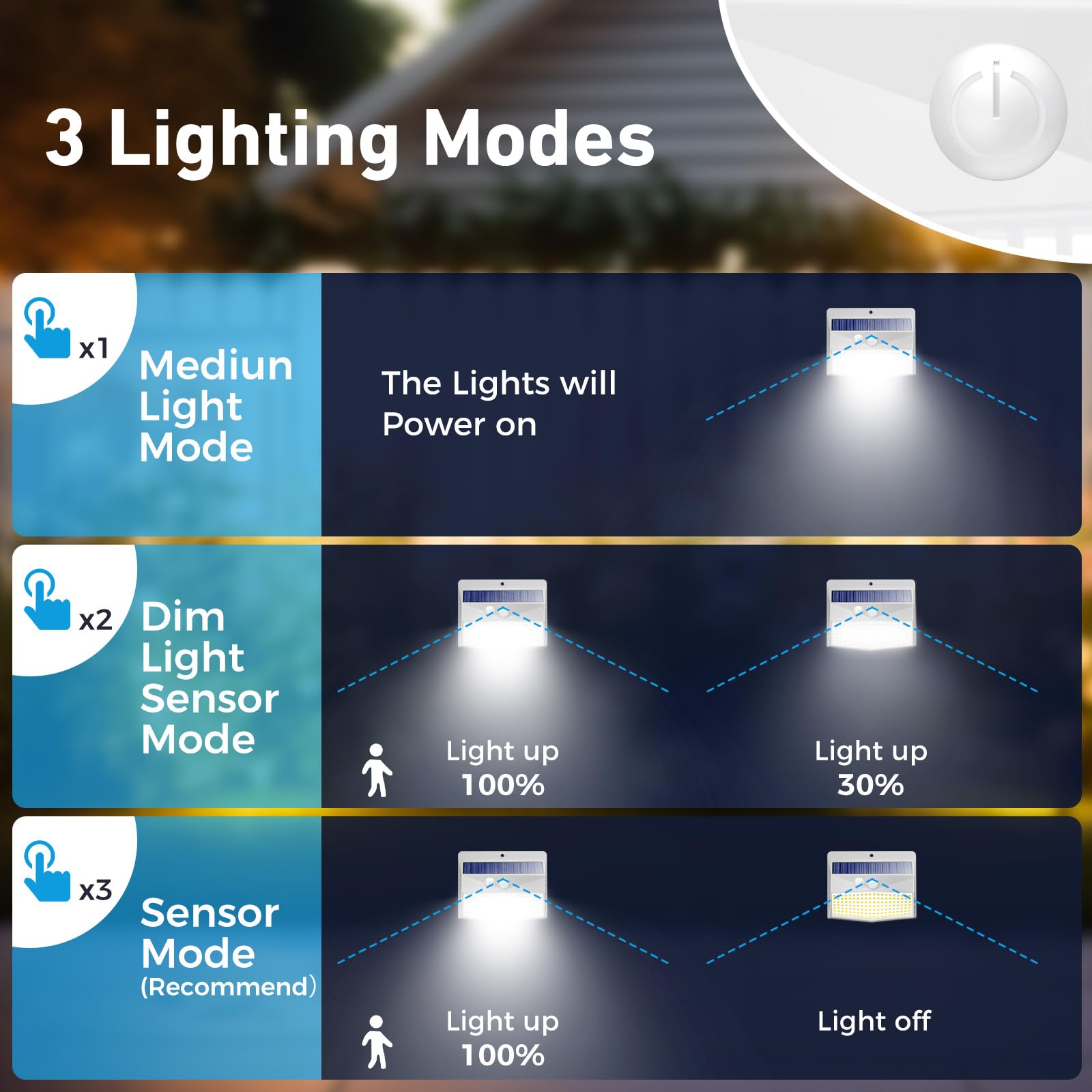 Peasur Solar Outdoor Lights  [8 Packs] Motion Sensor Security Lights With 3 Lighting Modes Wall Lights Waterproof Solar Powered Lights For Garden Yard White