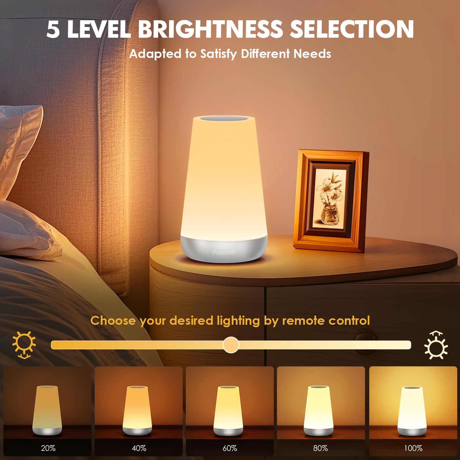 Auxmir Night Light For Kids Baby, 2500Mah13 Rgb Colors & 5 Brightness, Portable Rechargeable Led Bedside Lamp For Baby Nursery,