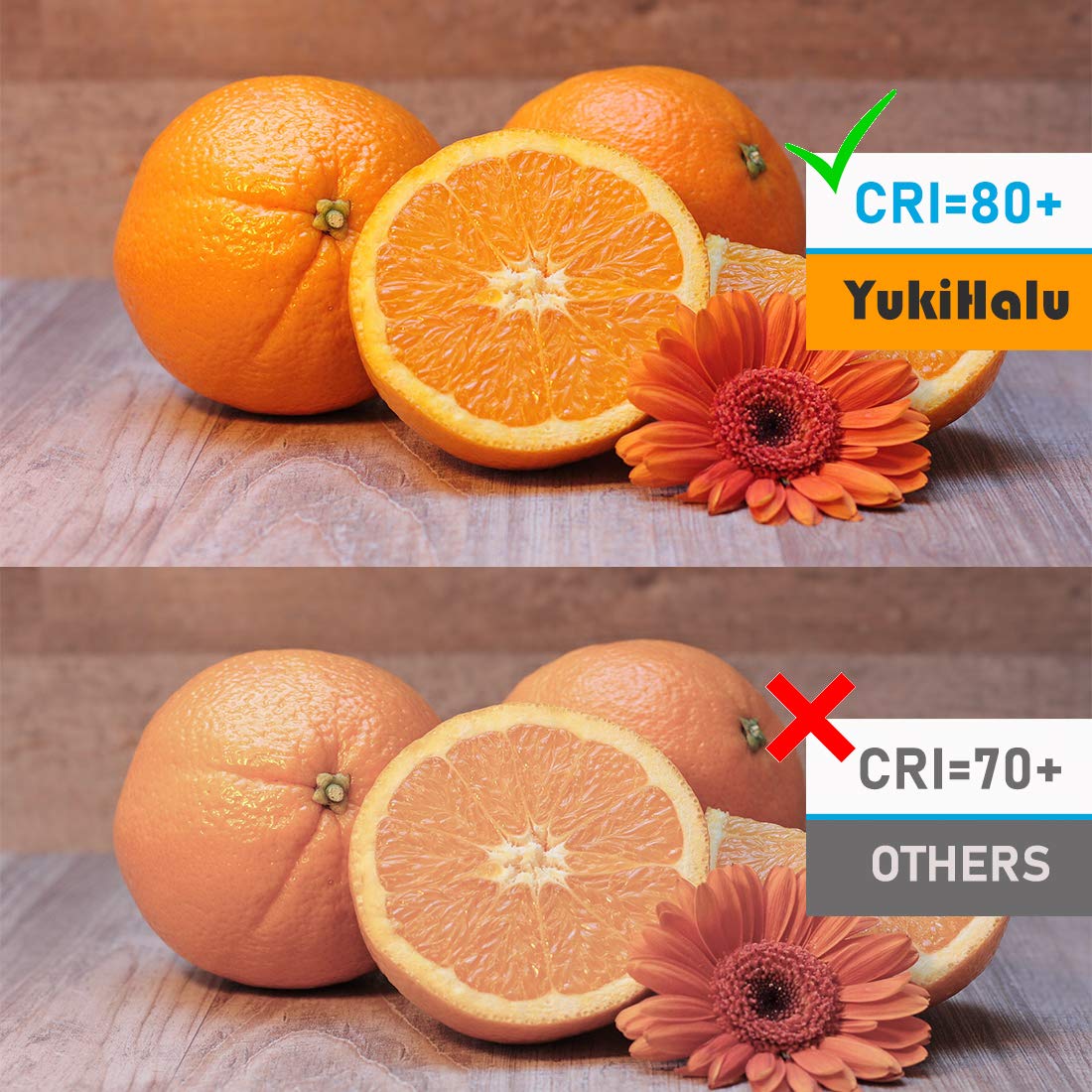 Yukihalu A15 Led Light Bulbs, 60W Equivalent, 7W 600 Lumens, 3000K