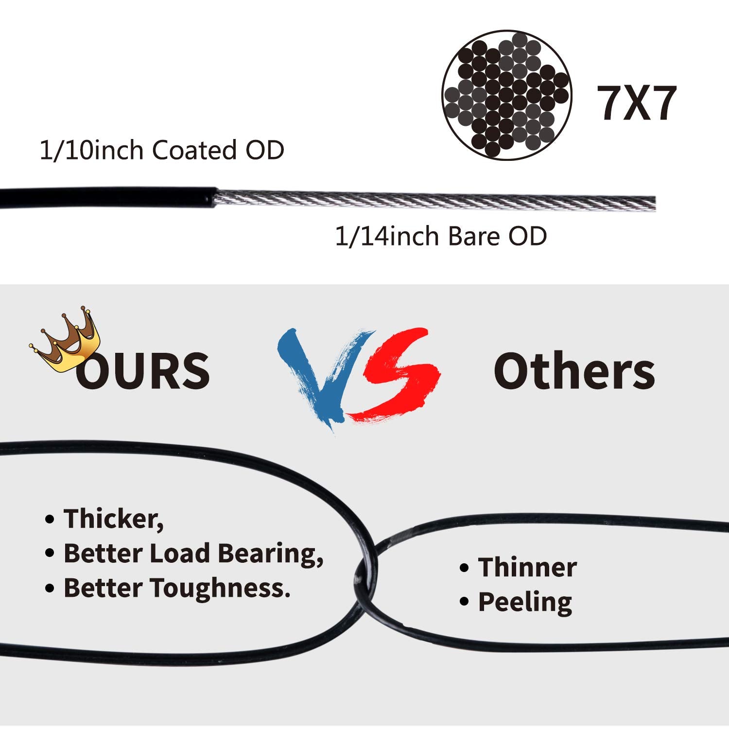 Brightown 100Ft String Lights Hanging Kit - Heavy Duty Stainless Steel Suspension Rope & Accessories