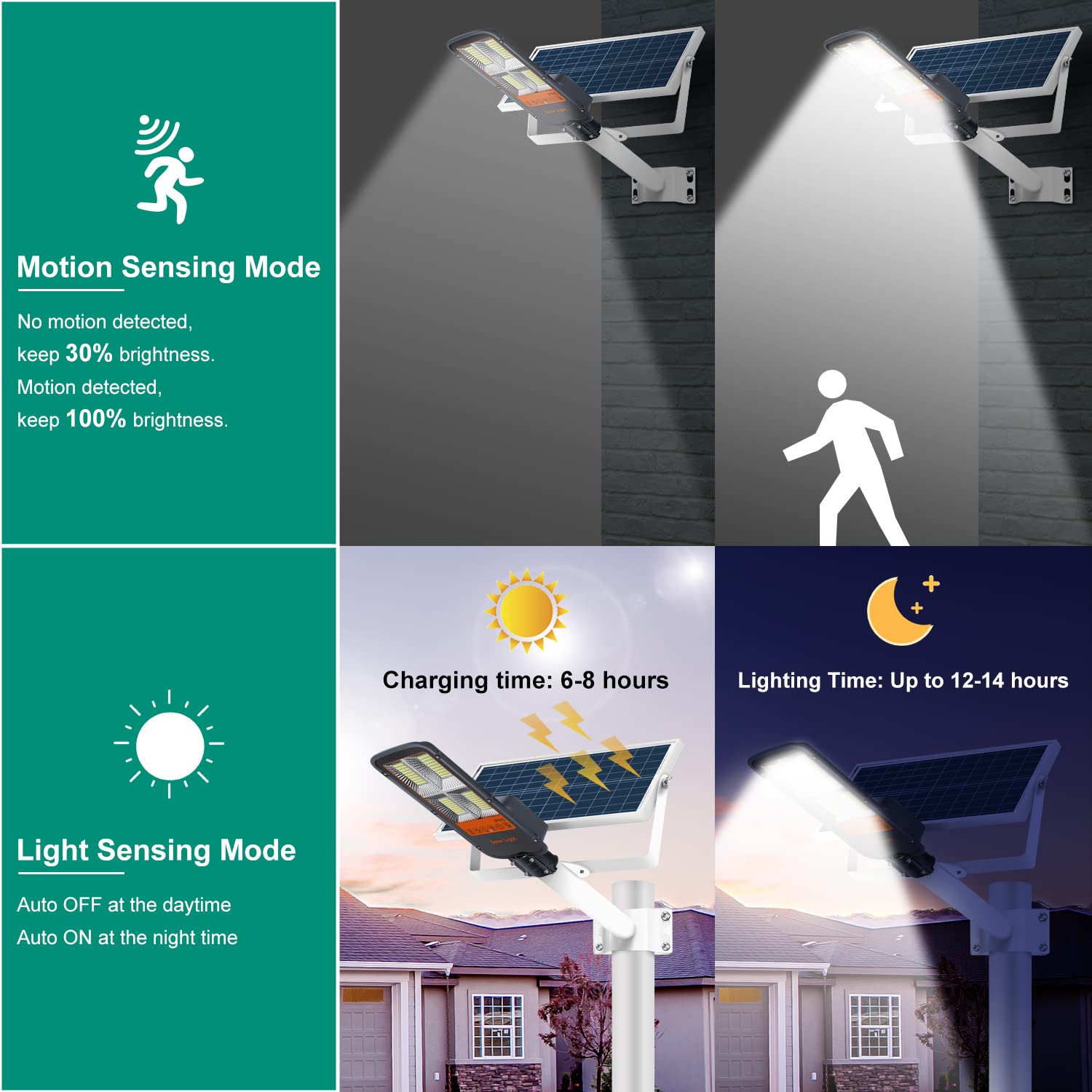 Gebosun 300W LED Solar Street Light with Remote Control, Dusk to Dawn, Motion Sensor, Waterproof, Black