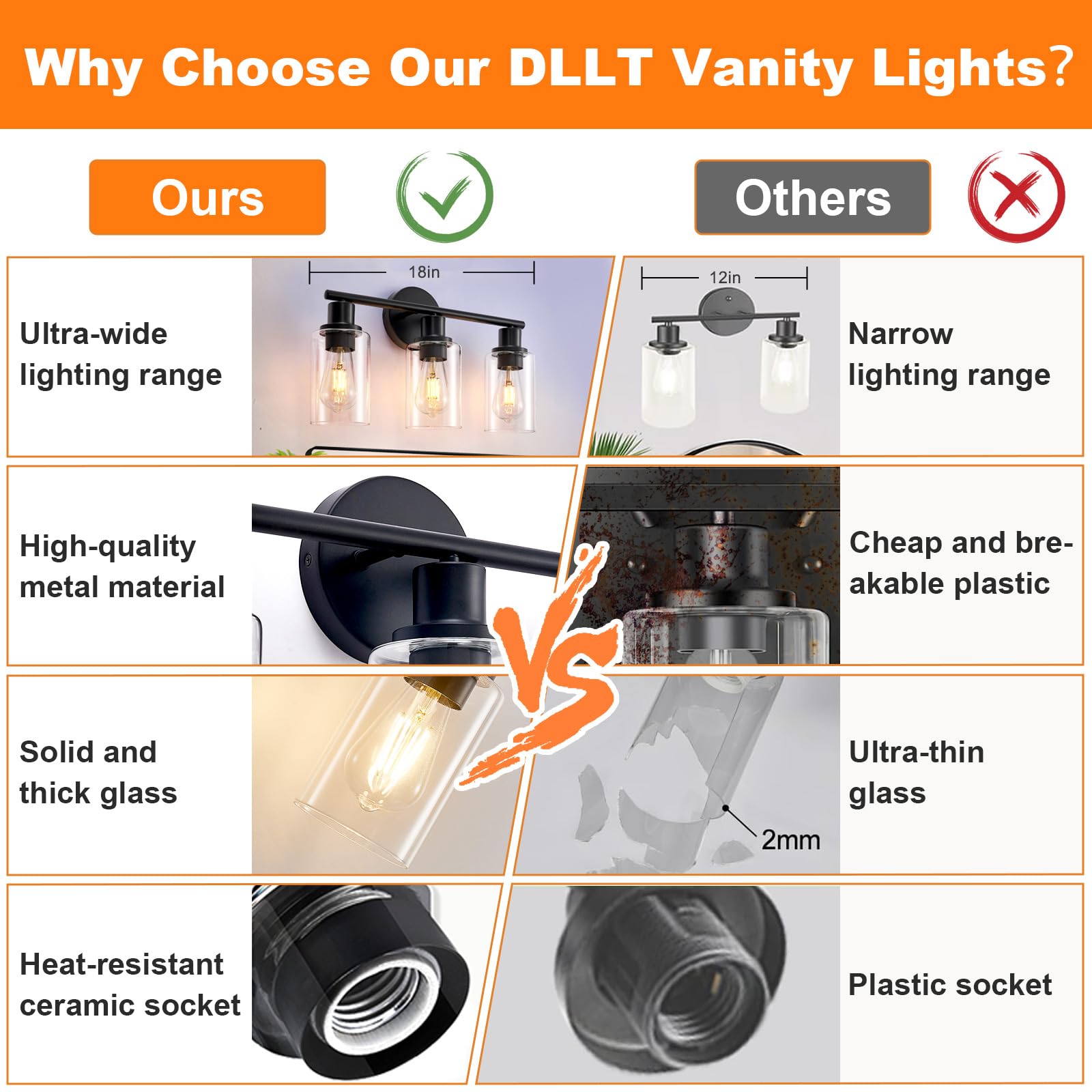 DINGLILIGHTING DLLT 3-Light Bathroom Light Fixtures - Matte Black, Metal, 2 Packs, Clear Glass Shade, E26 Bulb Base