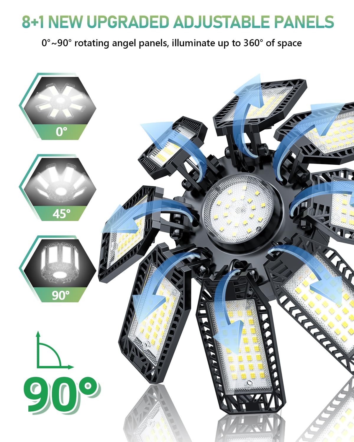 Yibeyyds 240W Garage Light - 24000Lm 6500K Deformable Shop Lights With E26/E27