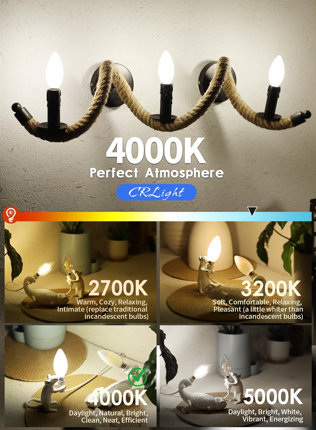CRLight 6W Dimmable LED Candelabra Bulb, 4000K Daylight White, E12 Base, Pack of 8, Frosted Glass, 600 Lumens