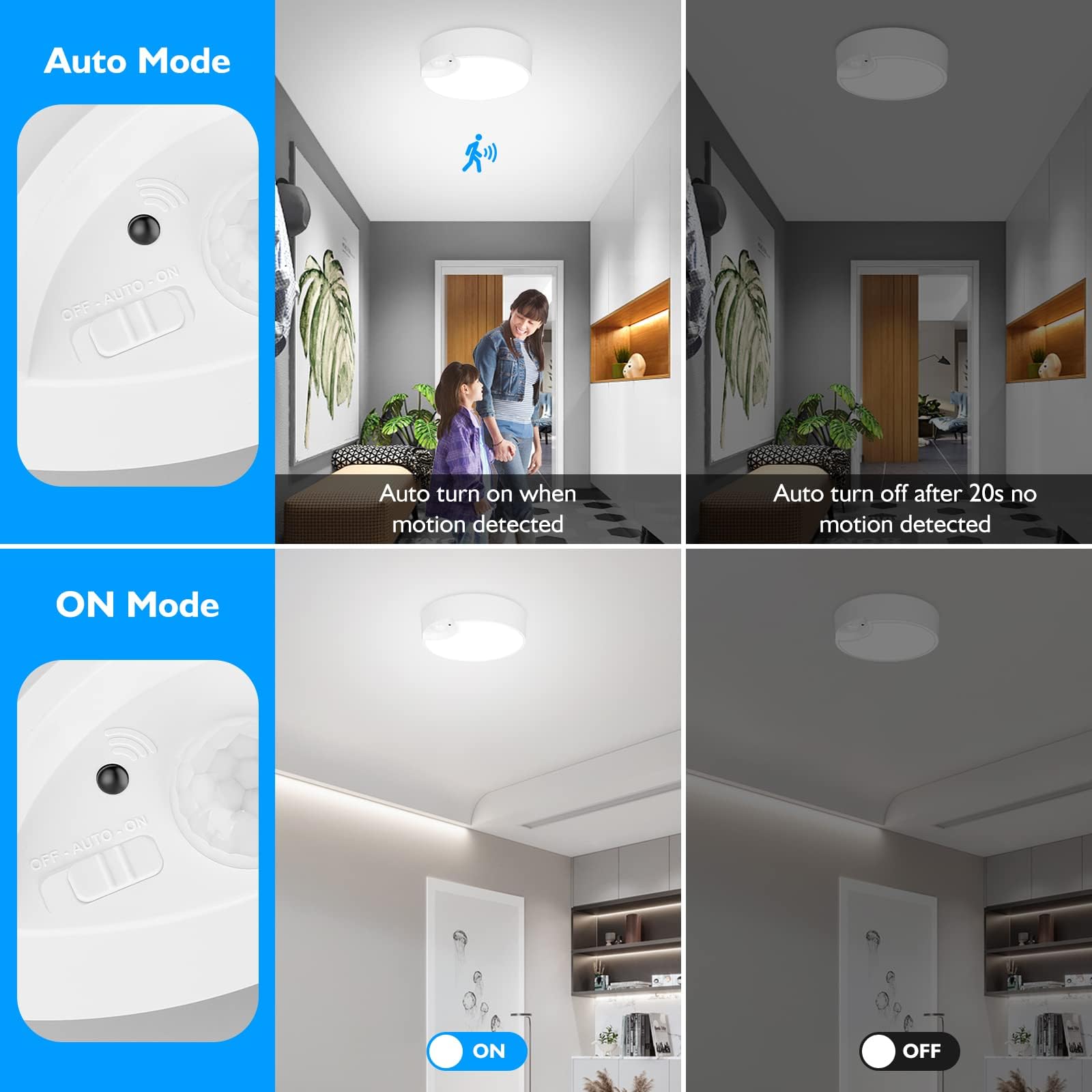 2-Pack Motion Sensor Led Ceiling Lights Battery Operated, 7.48Inch 6500K Dimmable Flush Mount Light Fixtures With Remotes, Wirel