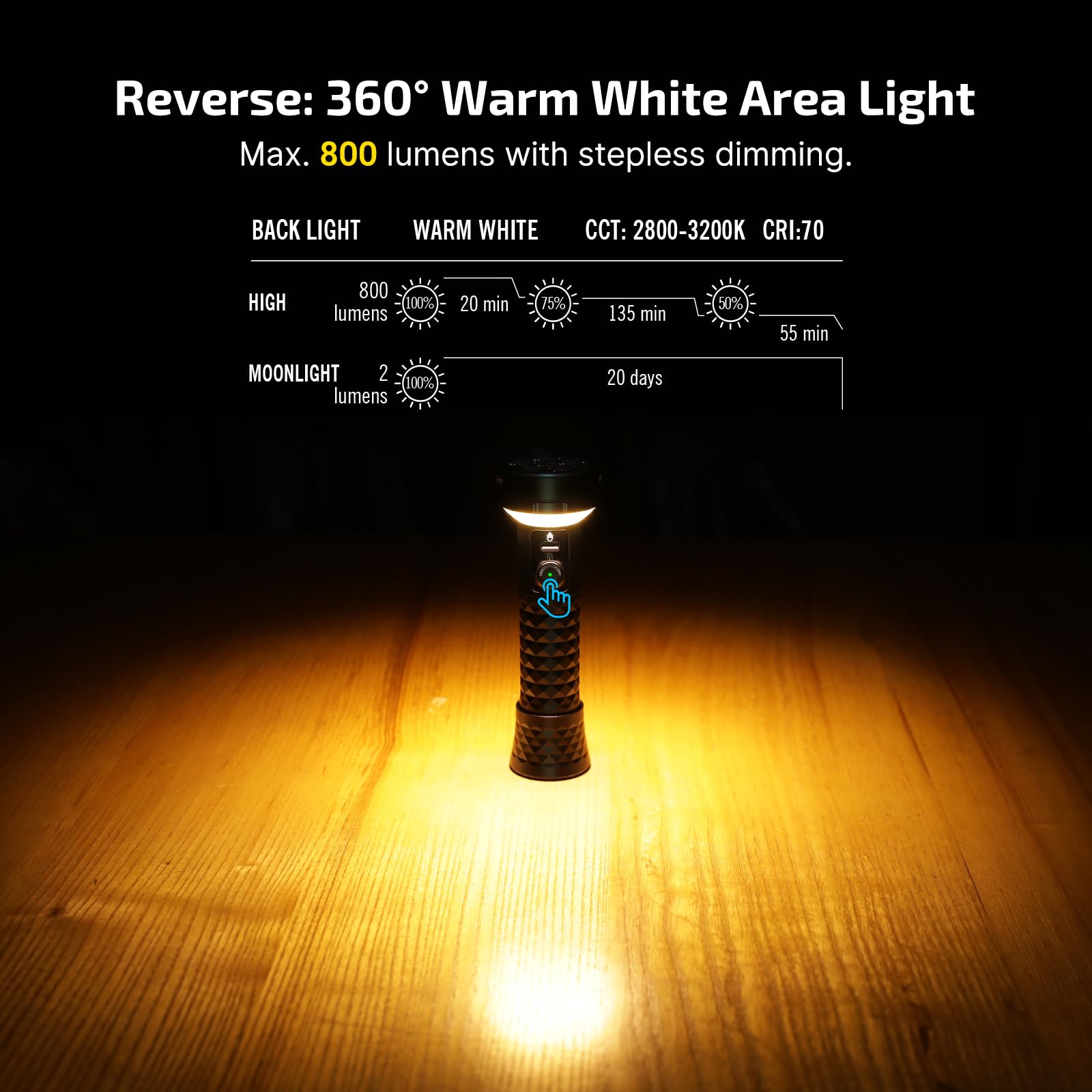 OLIGHT Prowess Flashlight, 5000 Lumens, Rechargeable USB-C, Aluminum, Black, Model O-PROWESS-300000