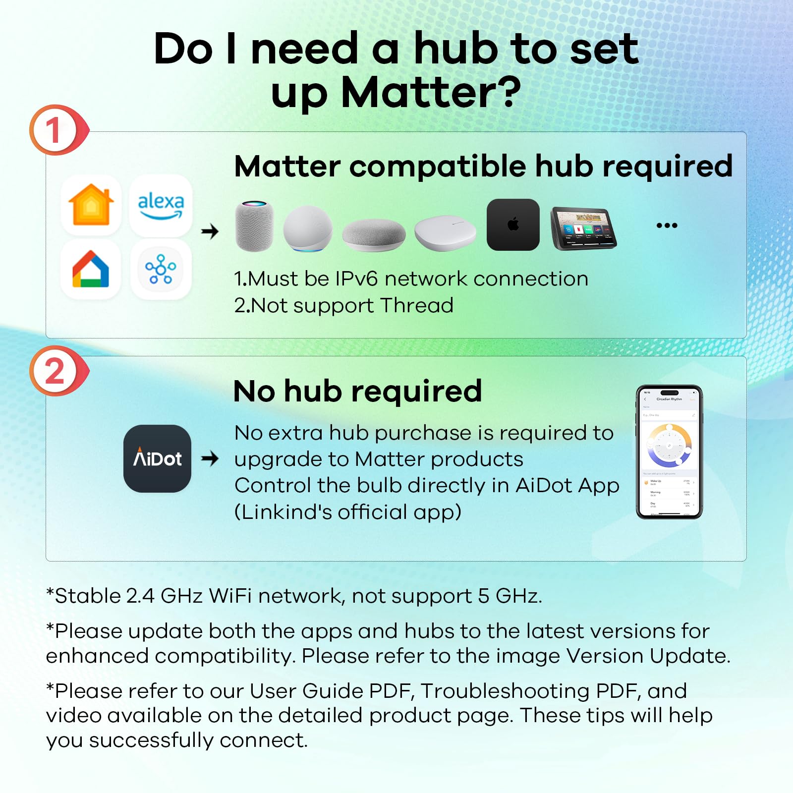 Linkind Matter Smart Light Bulb, Soft White To Daylight Tunable Alexa Light Bulbs, Smart Bulbs Work With Apple Home, Alexa, Goog