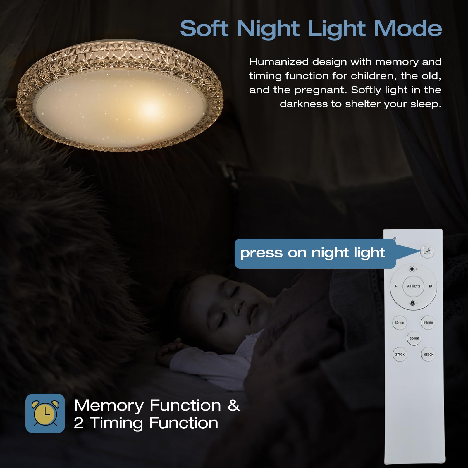 OOWOLF LED Ceiling Light 40W Dimmable 15.4in Modern Fixture 3000-6000K White CT033