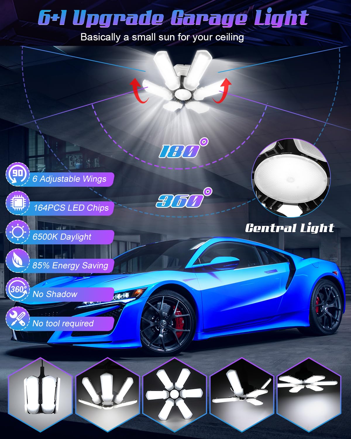 Kpbotl 150W Upgrade Led Garage Lights 1 Pack Screw In Garage Light Bulb 6+1 Adjustable Panels Garage Lighting 15000Lm 6500K Defo