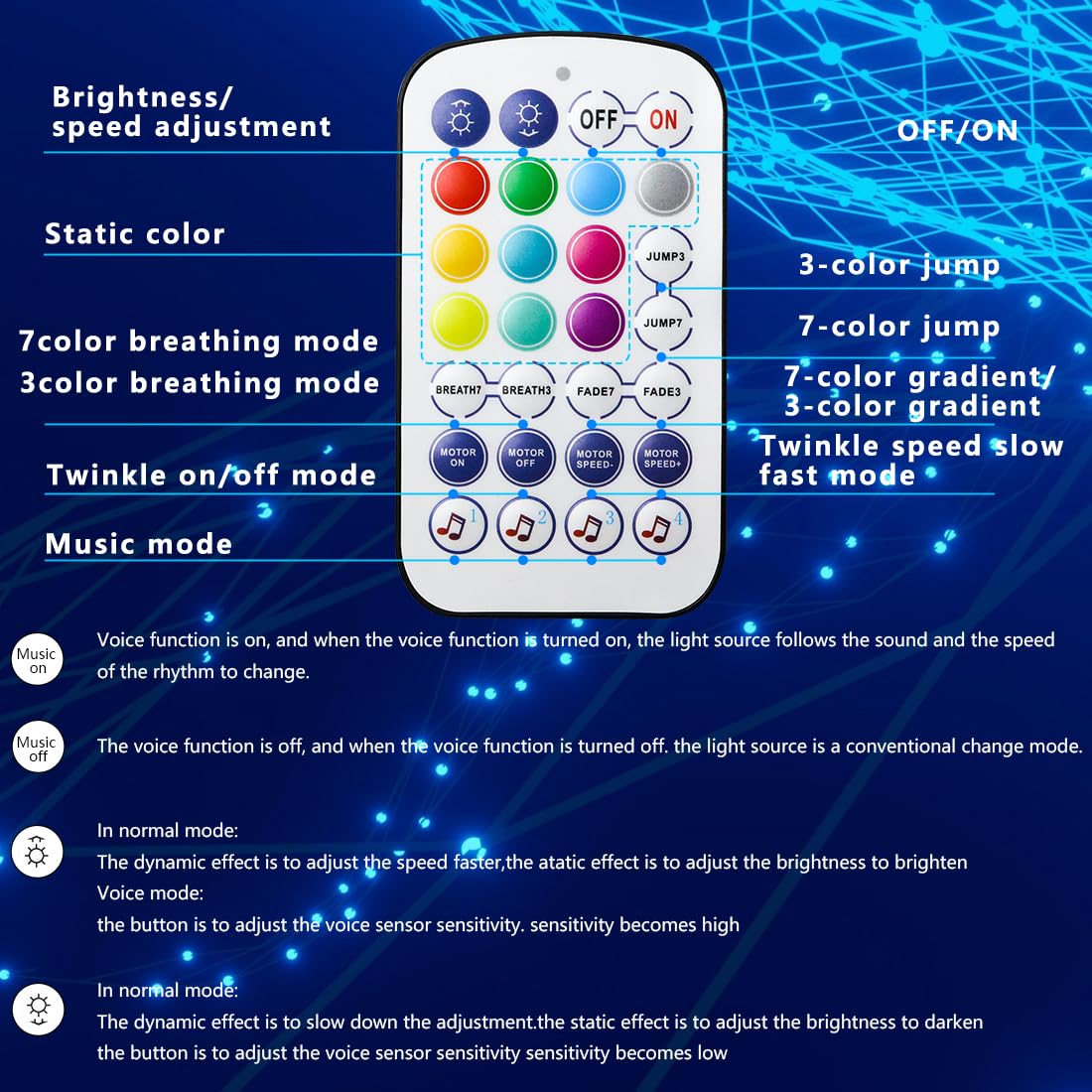 AZIMOM Mini Starlight Headliner Kit, 300pcs 0.03in 9.8ft Fiber Optic, Sound-Activated, Remote Control, Black, Model QJ-L