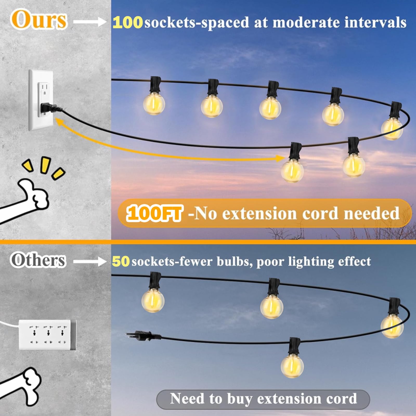 Afirst 100Ft Globe String Lights - 105 Waterproof Edison Bulbs For Outdoor Patio & Wedding