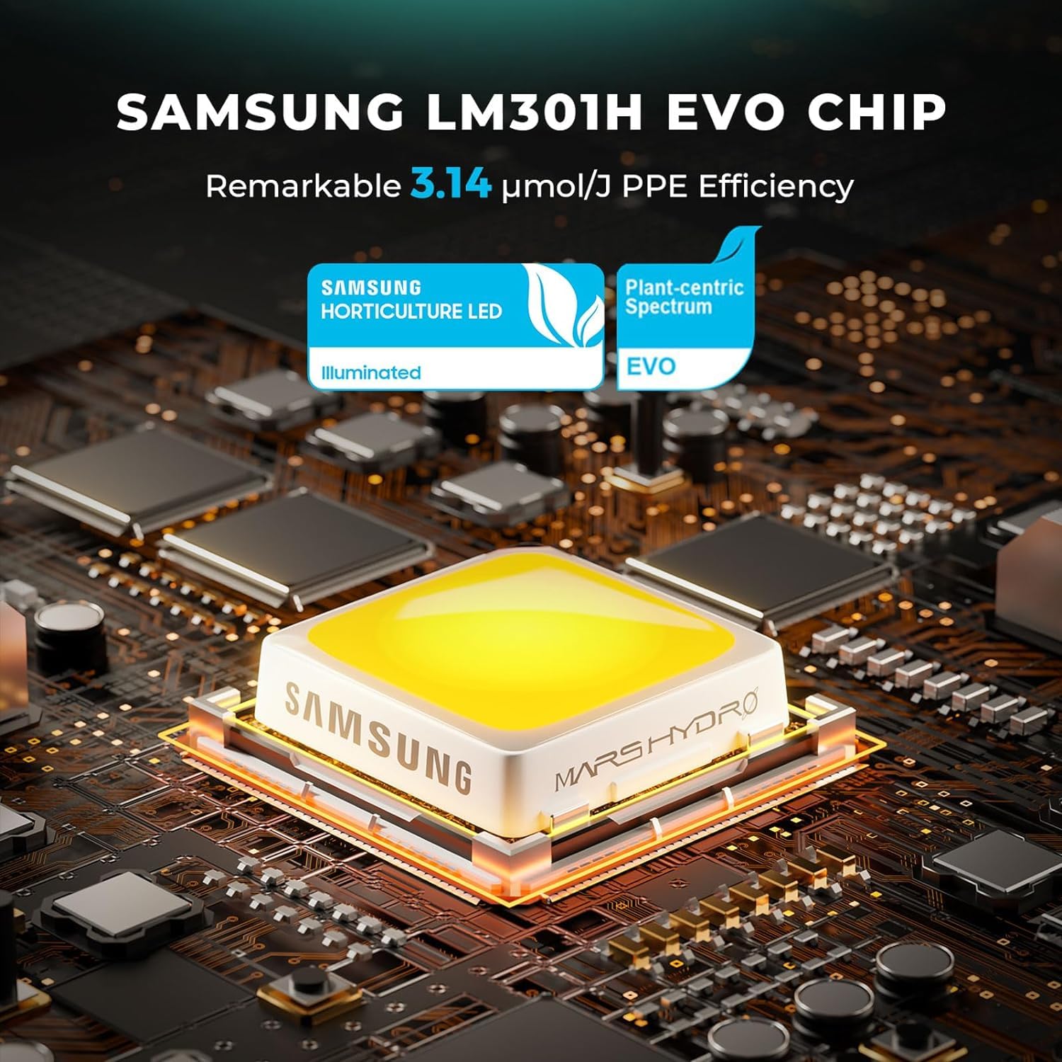 Mars Hydro Smart Fc8000 800W, Samsung Lm301B Led Grow Light 5X5 Ft, 2968Pcs Diodes, With Smart Control Function, Commercial Full Spectrum Foldable Dimmable Daisy Chain Grow Lamp For Indoor Plants