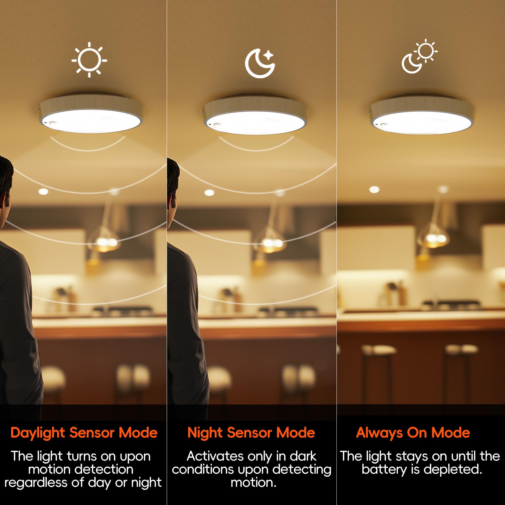 Molrebe Motion Sensor Ceiling Light, Rechargeable Battery Powered Led Ceiling Light For Closet Bathroom Stairs Porch Hallway Pan