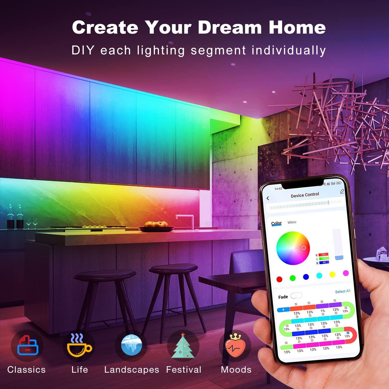 Daybetter Under Cabinet Lighting, 20Ft Rgbwic Under Cabinet Lights, 360 Leds (60 Leds Per 3.2Ft/1M), Smart Rgb+White(6500K) 4 Co