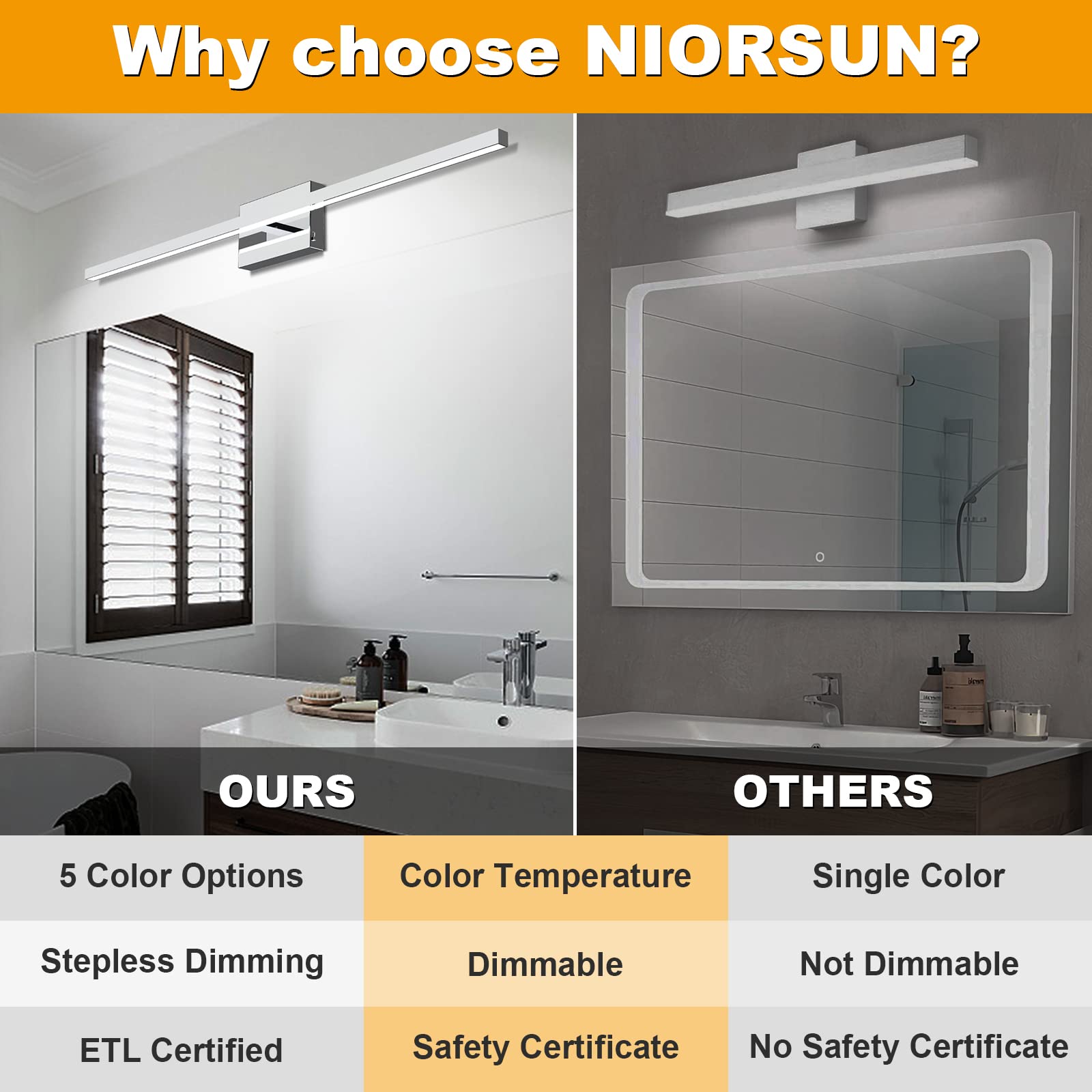 NIORSUN 48 inch Chrome Bathroom Vanity Light, Dimmable LED, Aluminum, Model V02, Silver