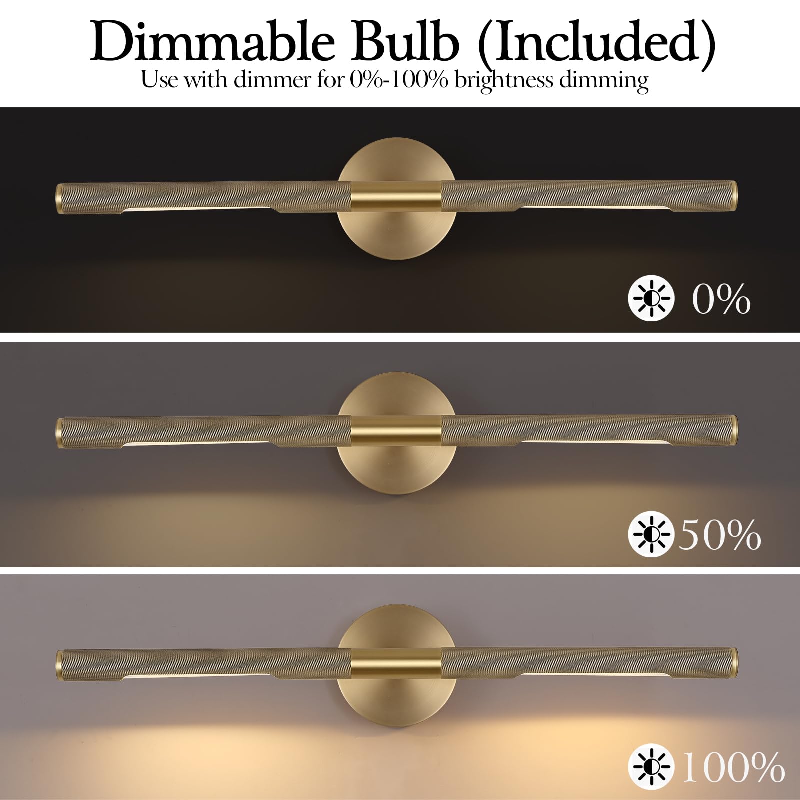 Knurldon Gold Brass Hardwired Picture Light, 30'' Knurled Dimmable Rotatable 360 Picture Lights For Wall, Vanity Light, Gallery