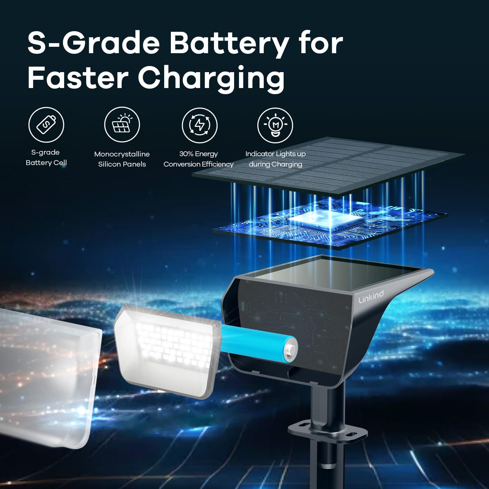 Linkind Solar Spot Lights Outdoor, 60 Leds Solar Landscape Lights With 30% Conversion Rate And Waterproof Ip67, Ideal For Outsid