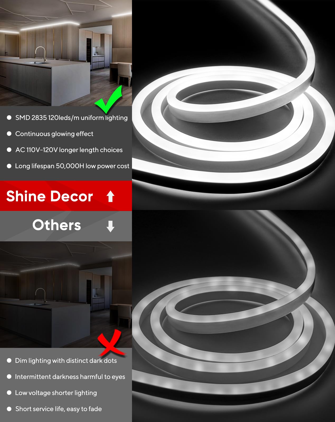 Shine Decor LED Neon Rope Lights 50ft, 6300K Cool White, IP65 Waterproof, Expandable, Cuttable, AC 120V, Model CML-NCW-15M