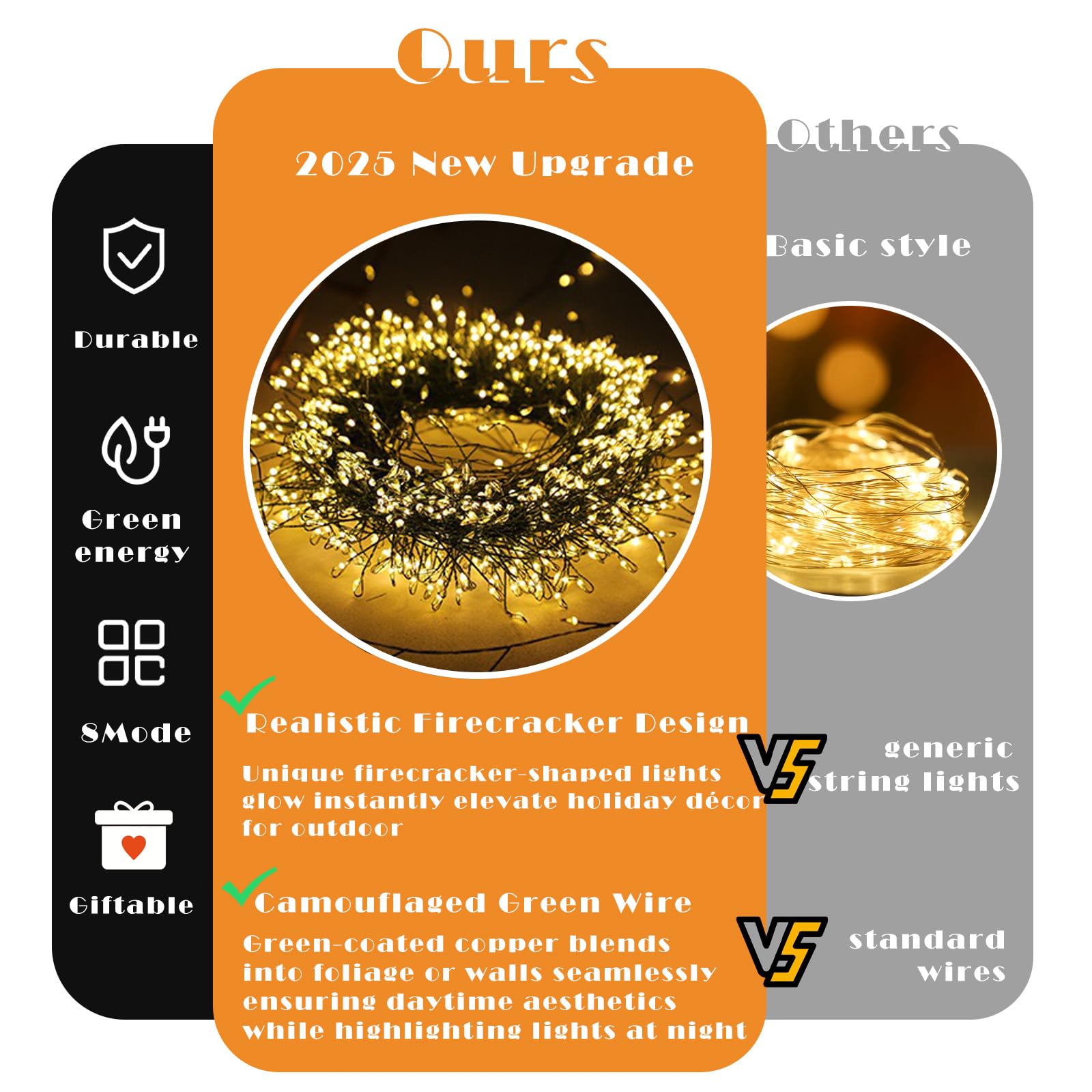 Iticdecor Solar Powered String Lights Outdoor 9.8Ft 120 Led Waterproof Firecracker Fairy Lights With 8 Modes Green Copper Wire F