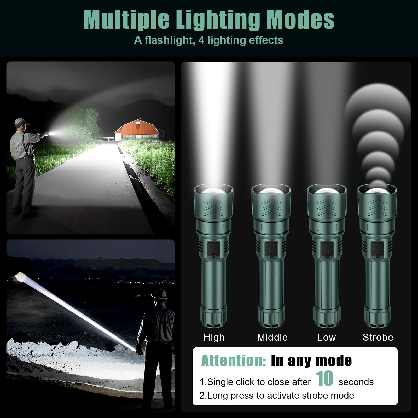 SKYFIRE Rechargeable Flashlight, 5000mAh High Lumens, Zoomable, Waterproof, Turquoise, Model SF-1097