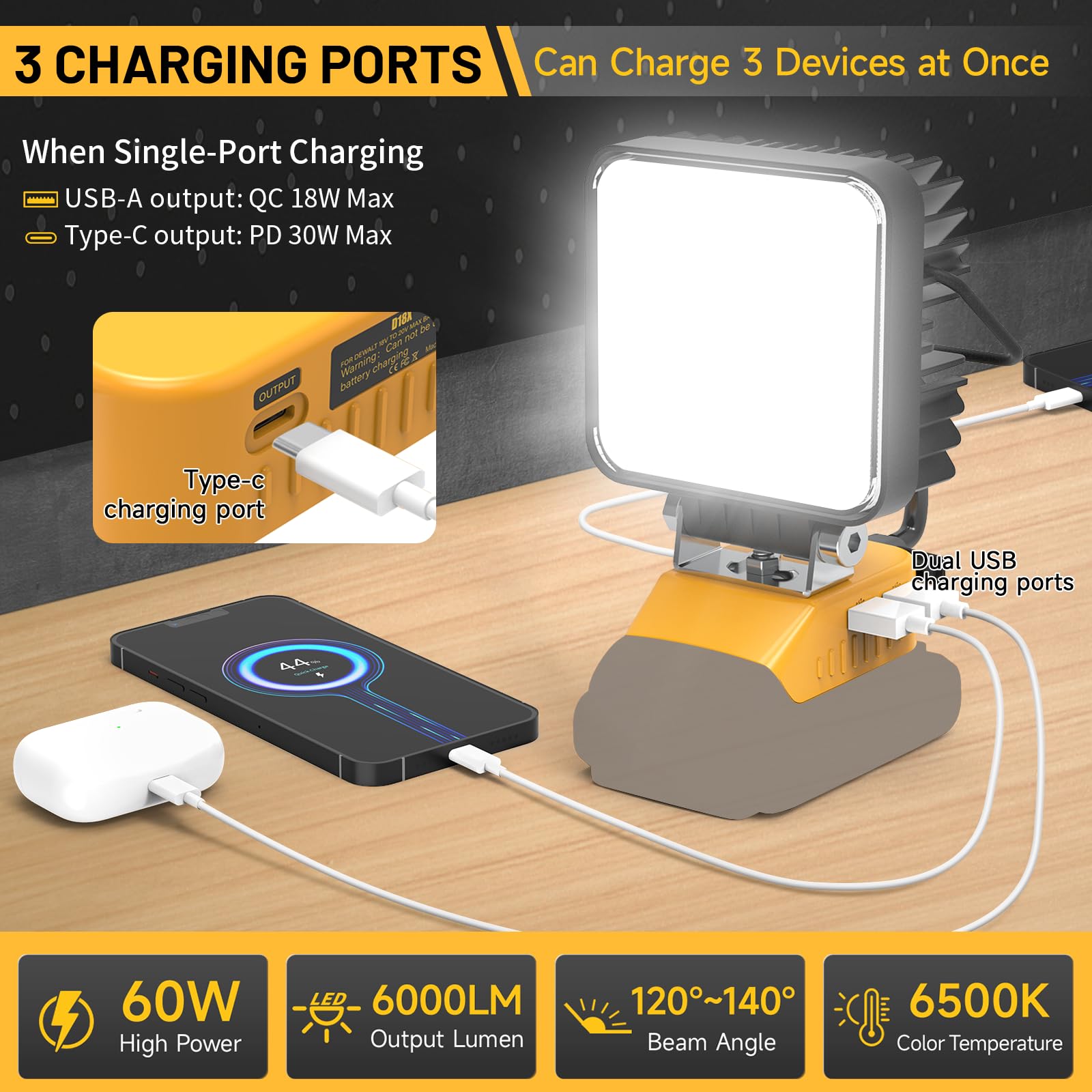 Azocek New Upgrade Led Work Light Compatible With Dewalt 20V Battery, 60W 6000Lm Flashlight, 20V Battery Cordless Work Light Wit