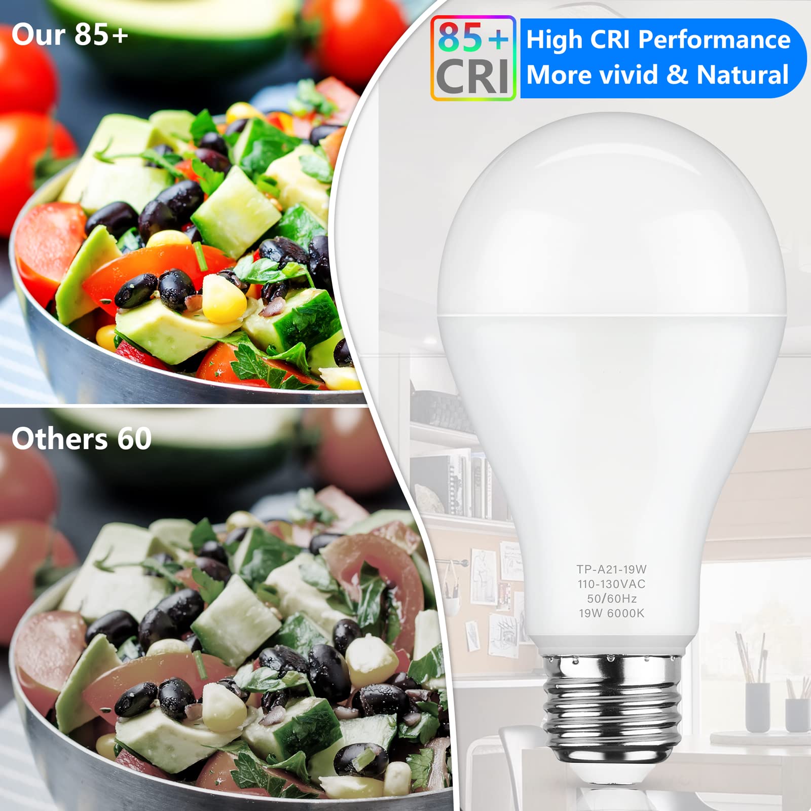 Maxvolador A21 Led Light Bulbs, 150 Watt Equivalent, Cool White 6000K, 2600 Lumens, E26 Base, Non-Dimmable, 19W Light Bulbs, Pac
