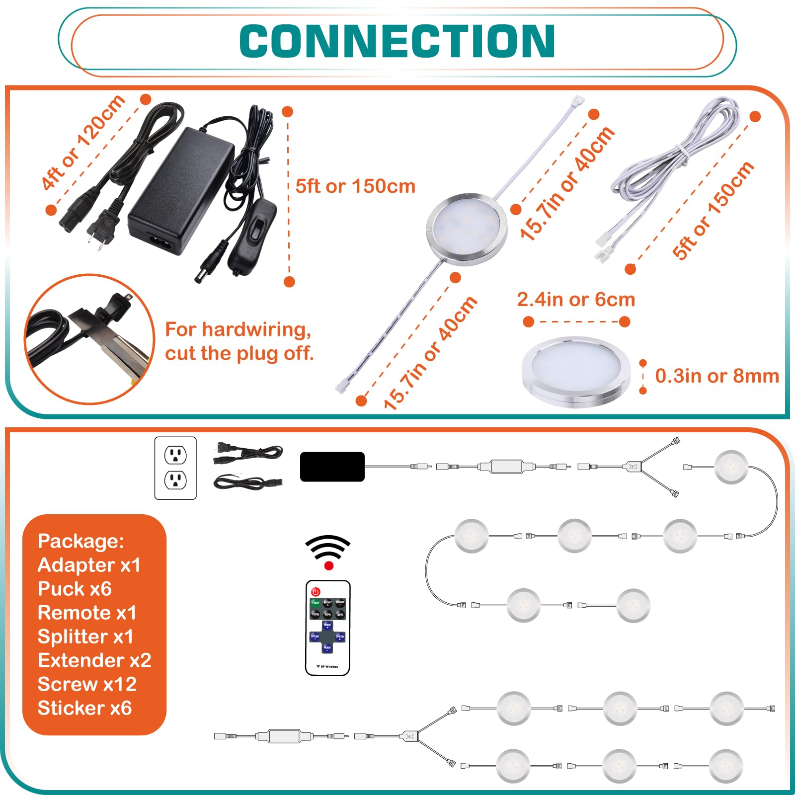 Lvyinyin Under Cabinet Puck Lighting Kit, Atmosphere Ambiance Lighting, Dimmable Wireless Rf Led Remote Control, Daisy Chain Lin