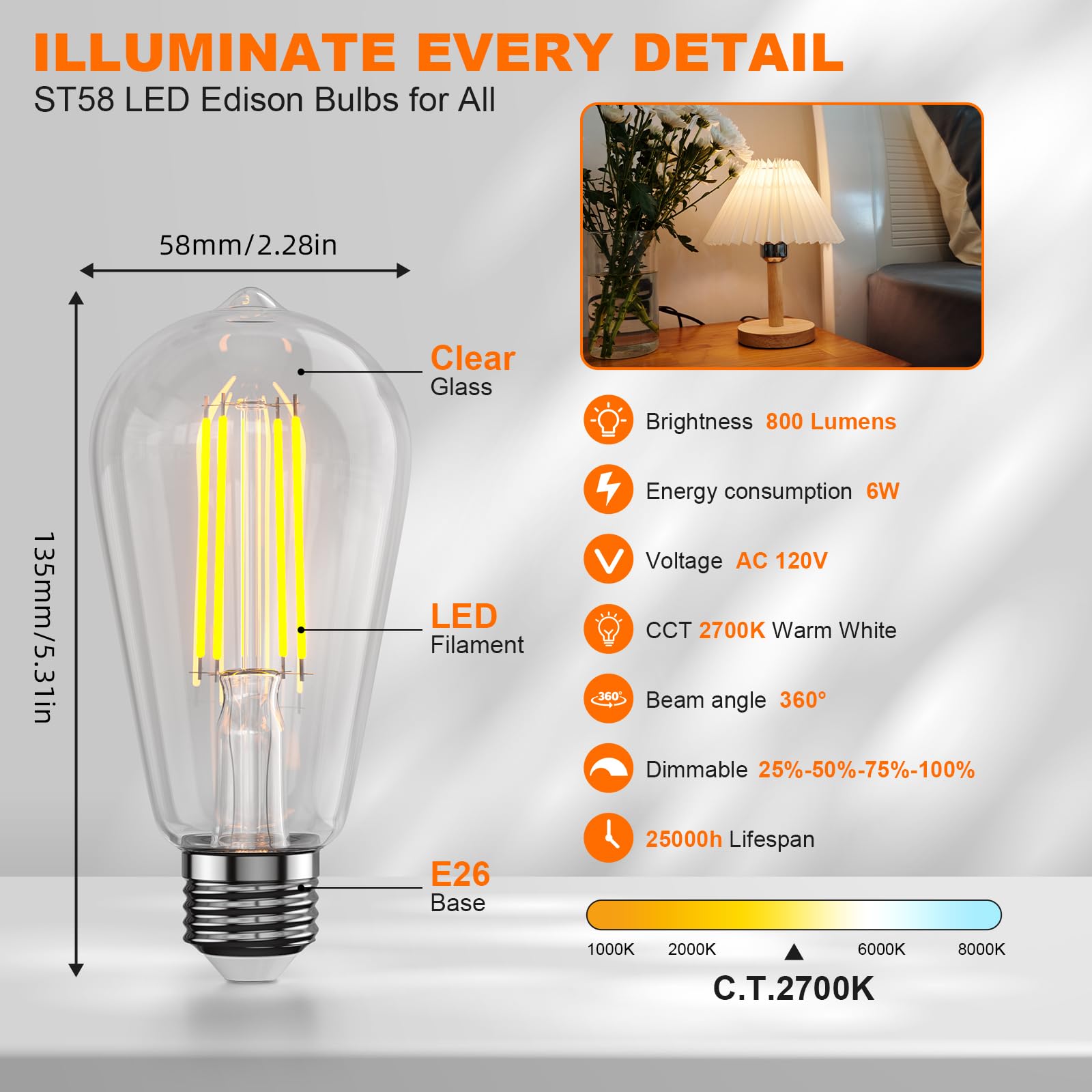 Kawaya E26 LED Edison Bulbs, 6W Equivalent 60W, Dimmable, 12 Pack, 2700K Warm White, ST58, Glass, 800 Lum