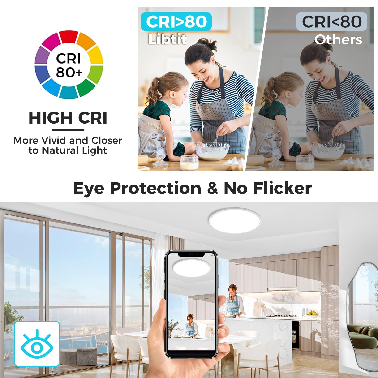 libtit LED Ceiling Light, 20 Inch, 4200LM, 35W, White, Model LBT-CL42A-1-WT, Flush Mount for Bedroom Kitchen Living Room Office