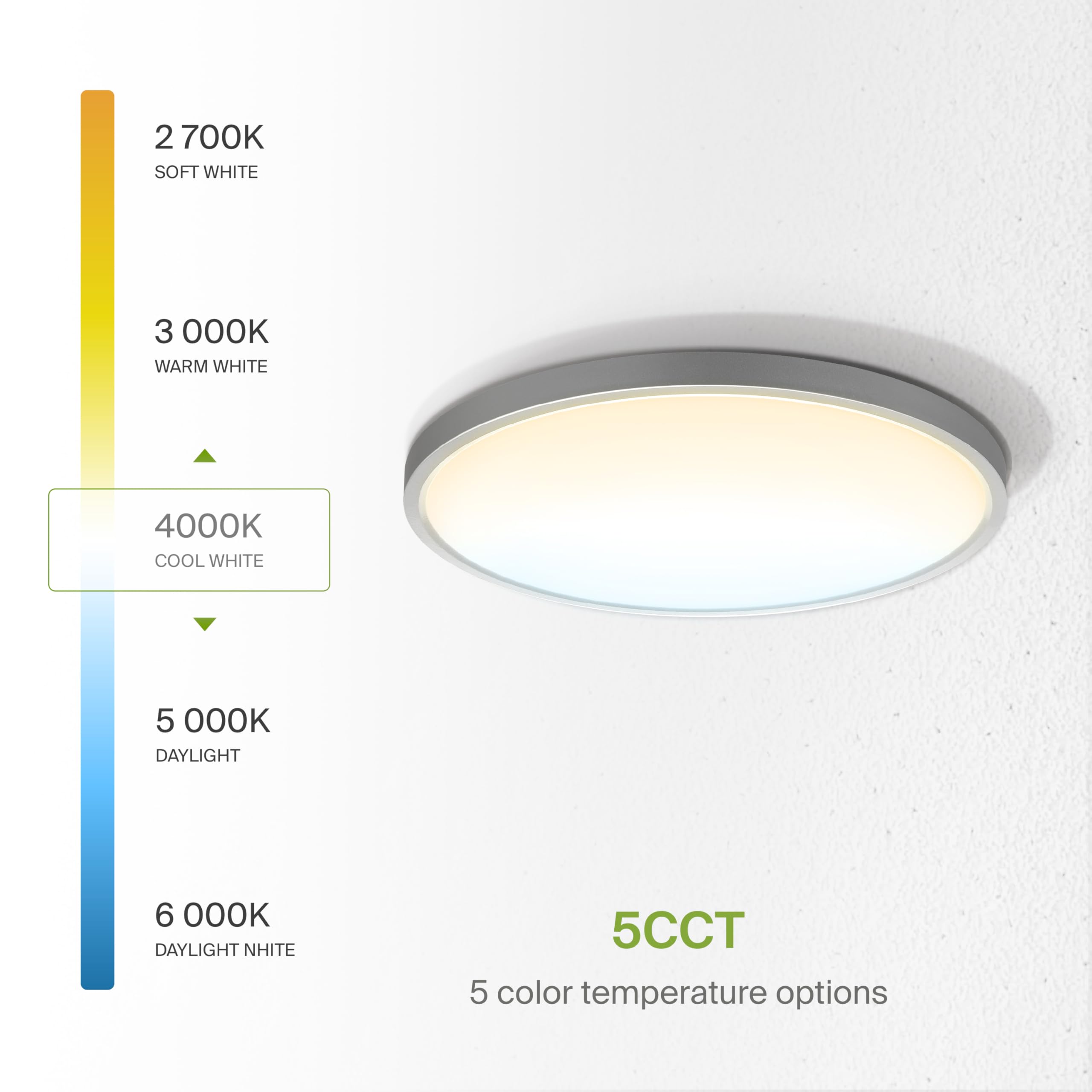 ASD LED Ceiling Light Fixture, 12in Round, 24W 1900LM, Dimmable, Nickel, 4 Pack, ETL Listed, Ultra Slim Design
