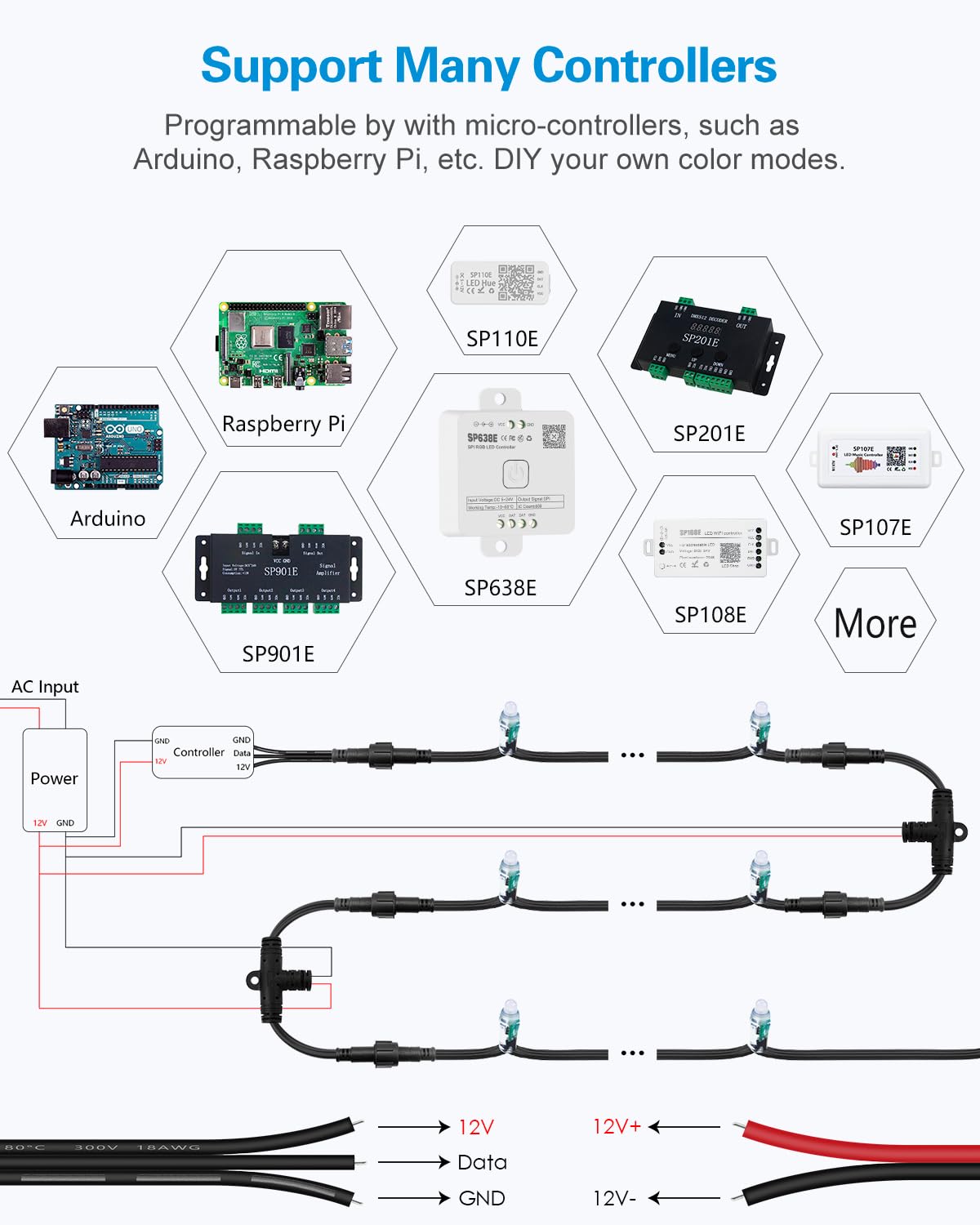 ALITOVE 12V RGB WS2811 Pixel String Lights, 500 LEDs, 8in Spacing, Waterproof IP68, Programmable Outdoor Christmas Lights