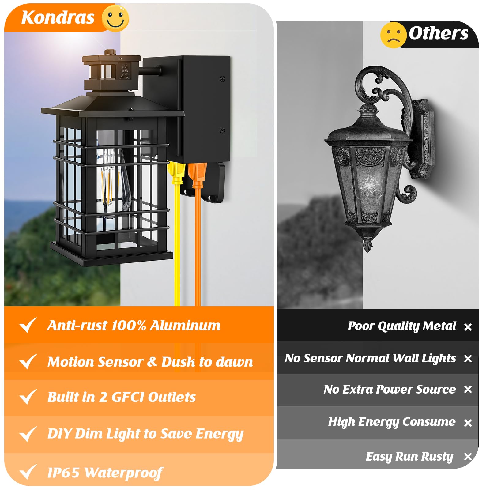2-Pack Porch Lights With Gfci Outlet, Motion Sensor Dusk To Dawn Waterproof Outdoor Wall Lights, 3 Lighting Modes Black Exterior