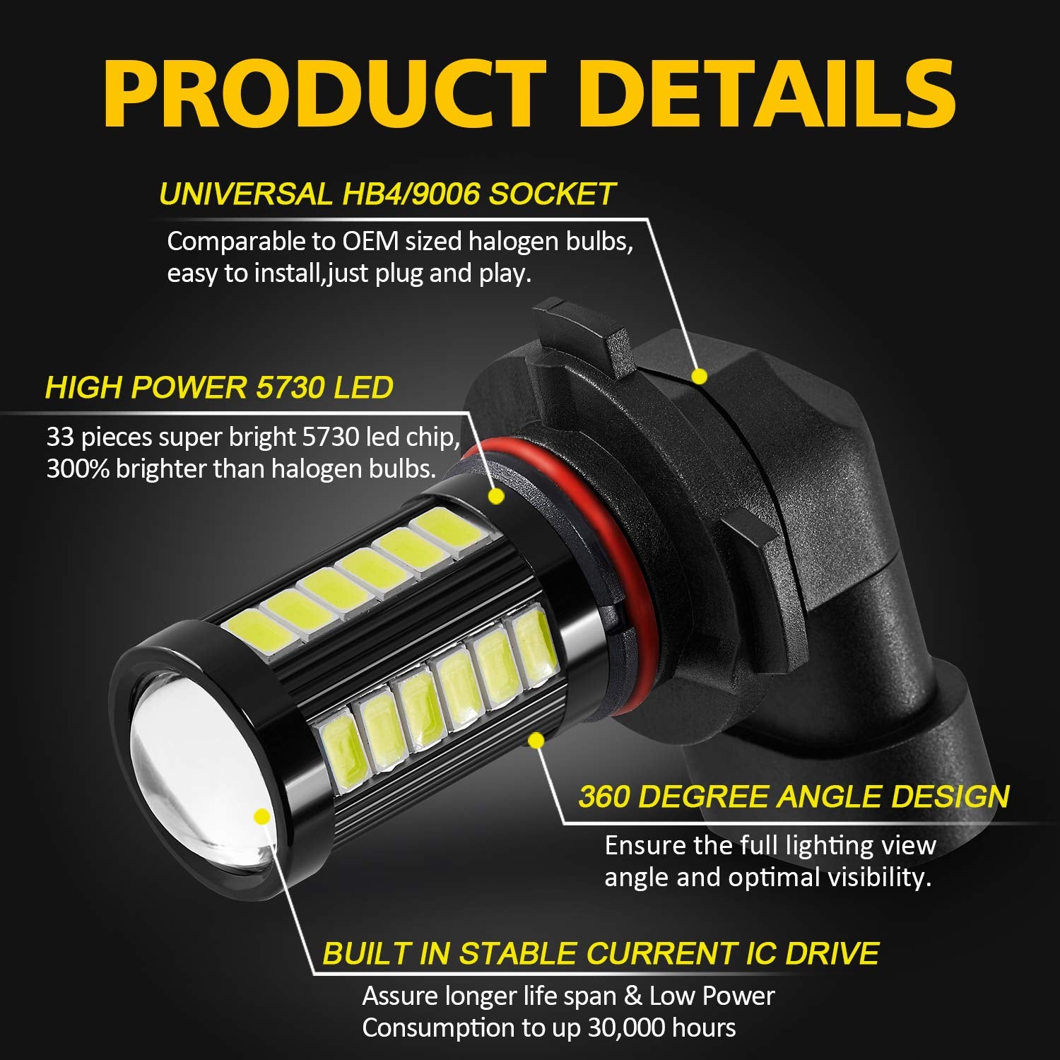AUXLIGHT LED Fog Light Bulbs 6000K Xenon White 2800 Lumens 9006 Model AUX-9006-33SMD-2W (Pack of 2)