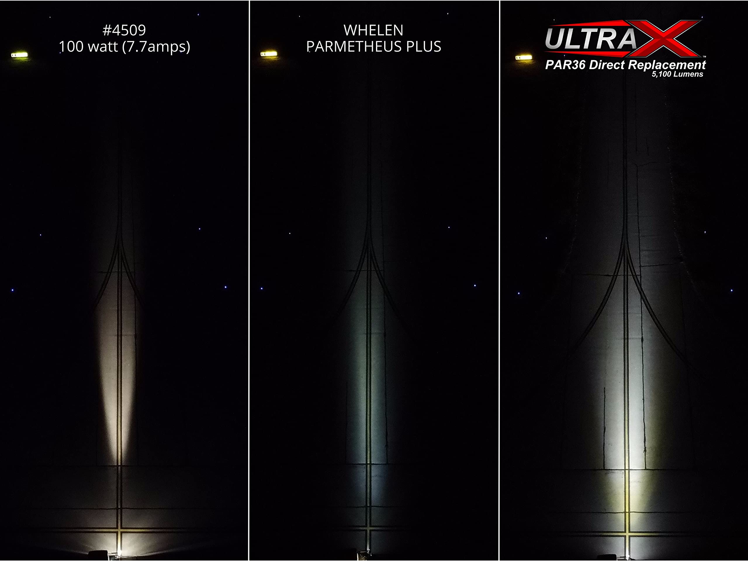 Aero-Lites Ultra-X Series High Performance (5,100 lumen) LED PAR36 Direct Replacement Lamp | 10-30VDC (8 Spot Beam)