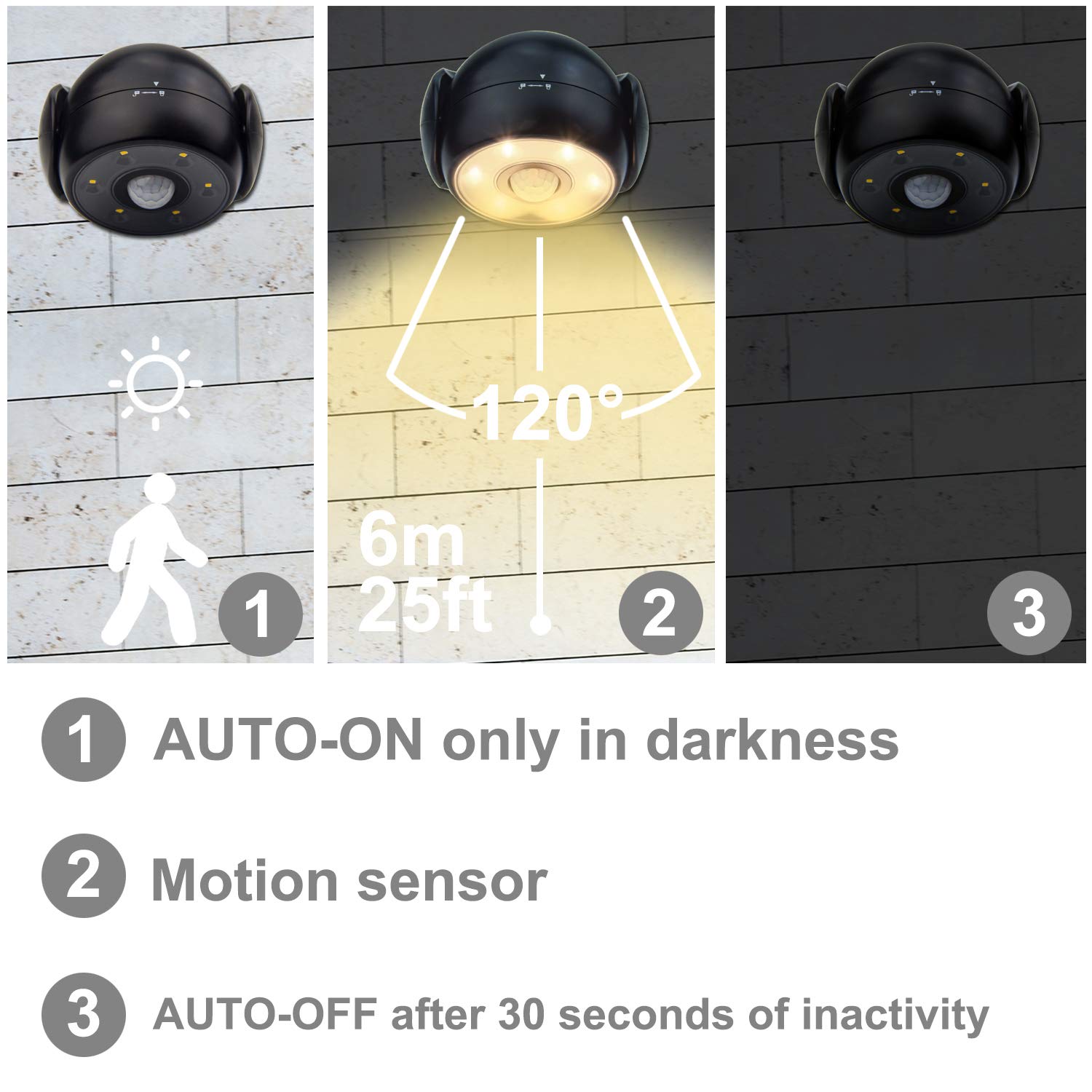 HONWELL Wireless Motion Sensor Light - Waterproof Outdoor Security Spotlight, Auto On/Off, Black, Ideal for Stair, Shed, Wall, Corner - 1 Piece