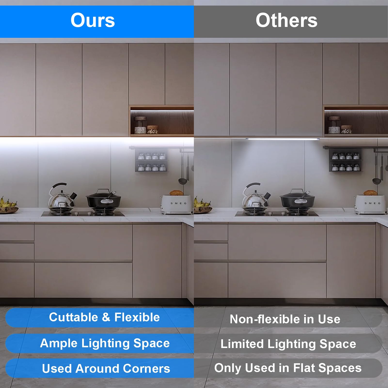 Bsglobal 2 Pack Cob Led Strip Light, 6.6Ft 640 Led Battery Powered Led Strip Lights, Flexible Cuttable Wireless Click Light For