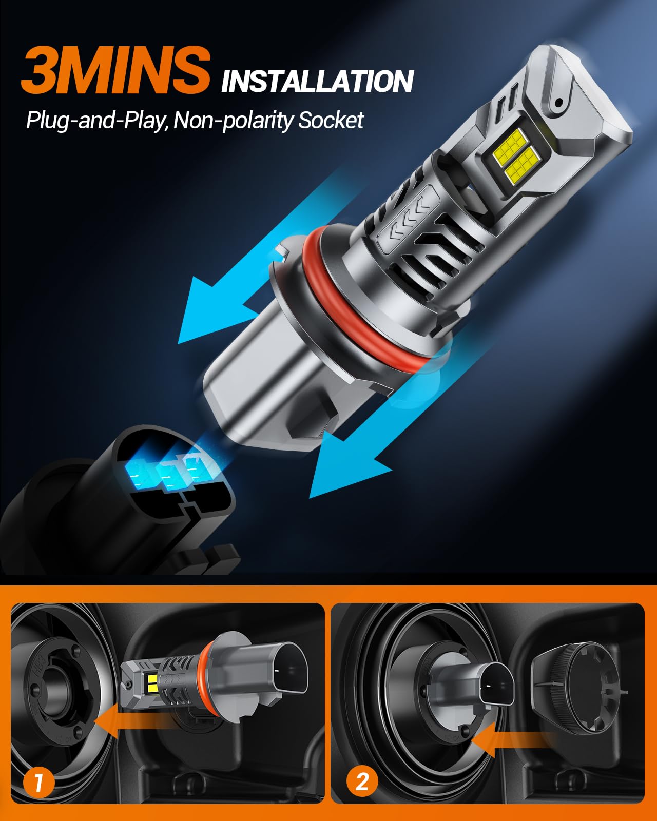 SEALIGHT 9004 Fog Bulbs 38000LM, Plug-N-Play 1:1 Stock Size, White, 2 Pack