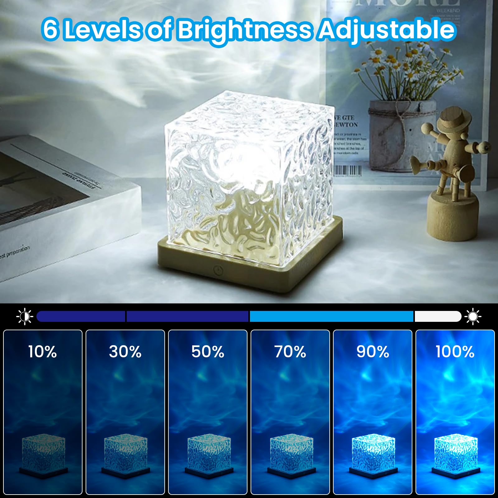Northern Lights Ocean Wave Projector Light,16 Colors Gradual Rotating Water Cube Lamp,Underwater Projector Light With Remote Con