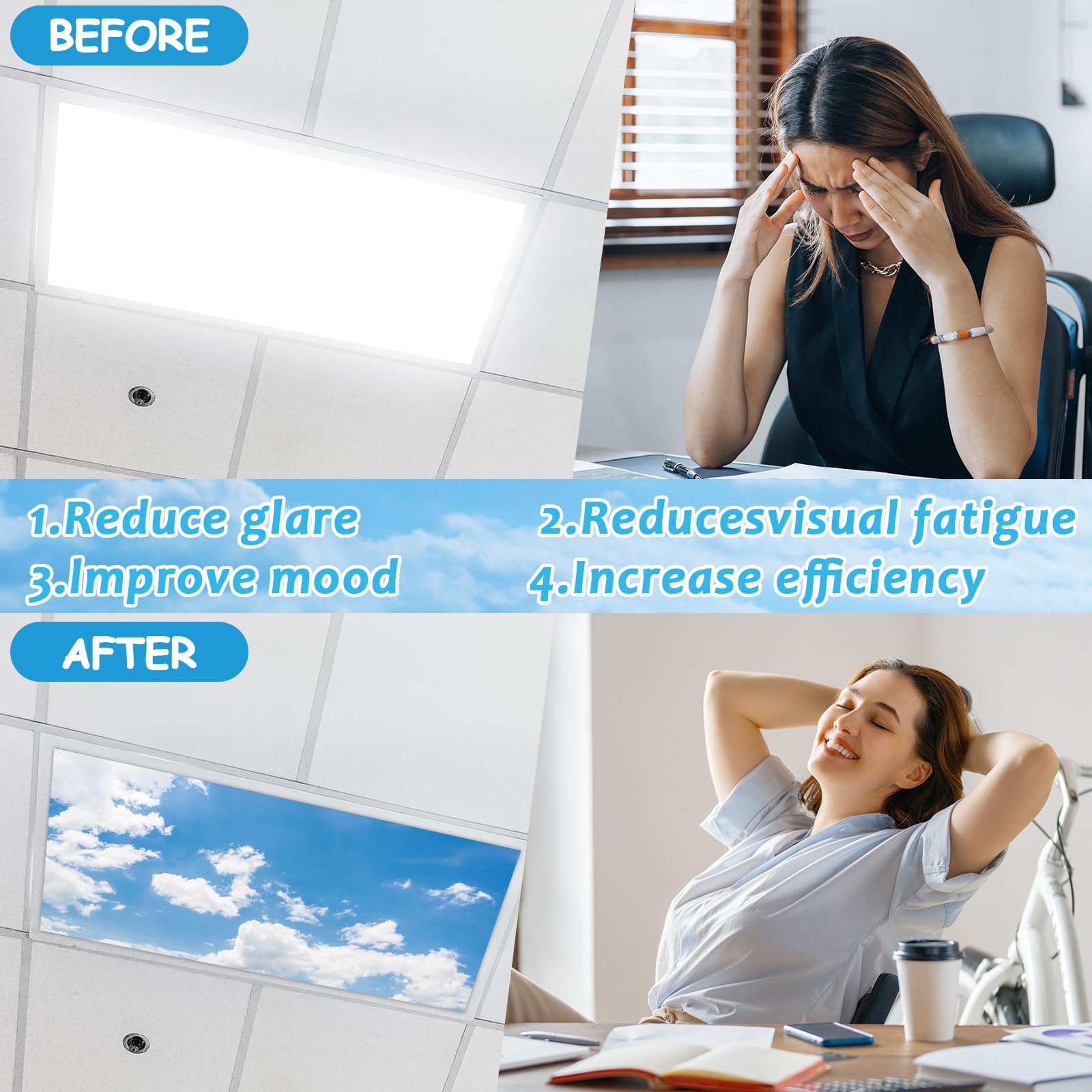 Wiooffen 8 Pcs Fluorescent Light Covers, Magnetic Installation, 4 x 2 Feet, Cloud White, Model YM0889, Polyester Material