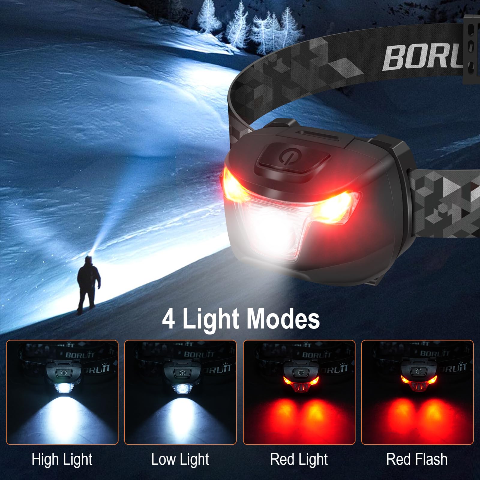 Boruit Br01 Headlamp With Red White Light - Aaa Battery Powered Led Head Lamp, Super Bright 4 Modes Head Flashlight For Kid Adul
