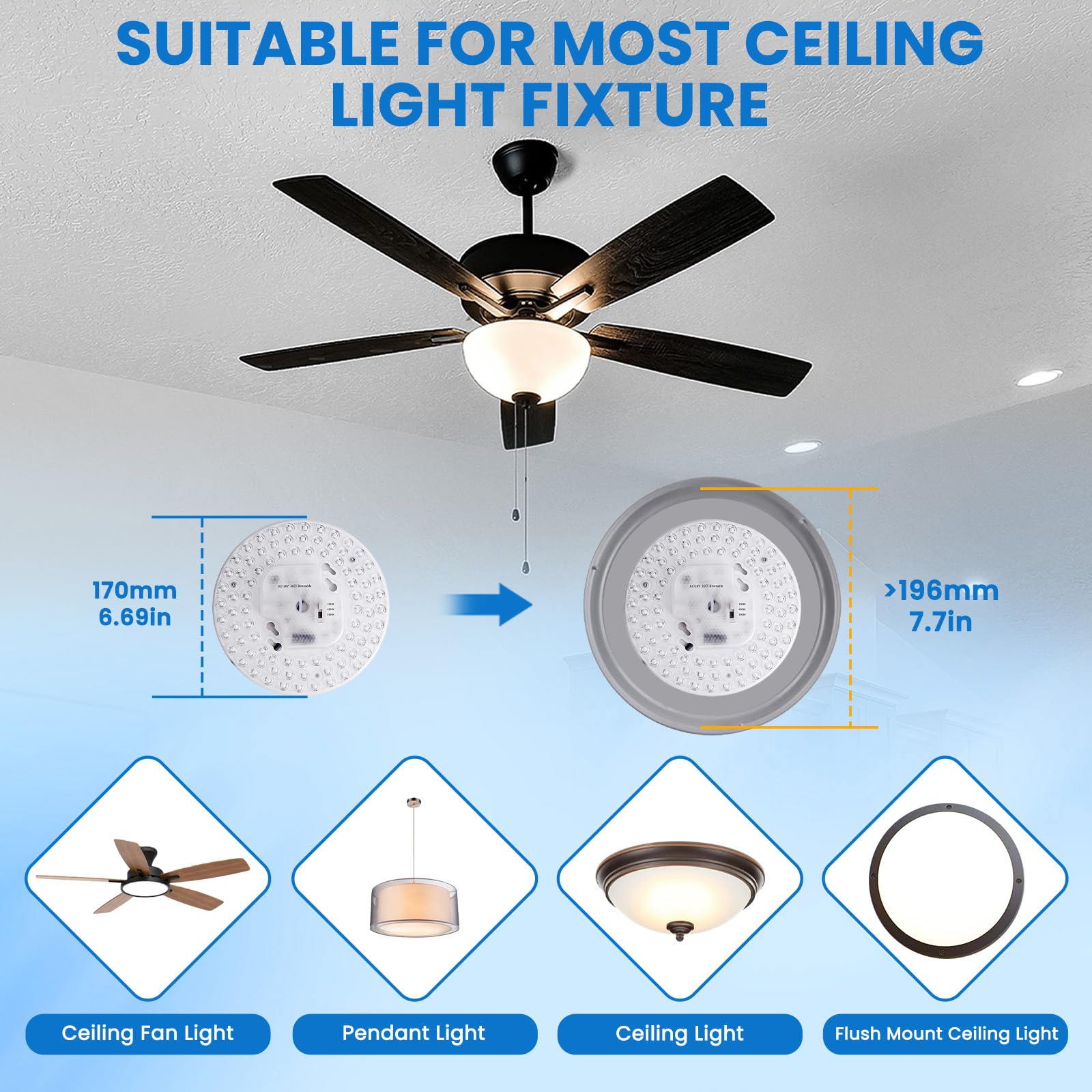 Tobebright 36W Ceiling Fan Light Kit 6.69 Inch 3200Lm, 3Cct 3000K/4000K/5000K Dimmable Ceiling Fan Led Light Replacement, Led En