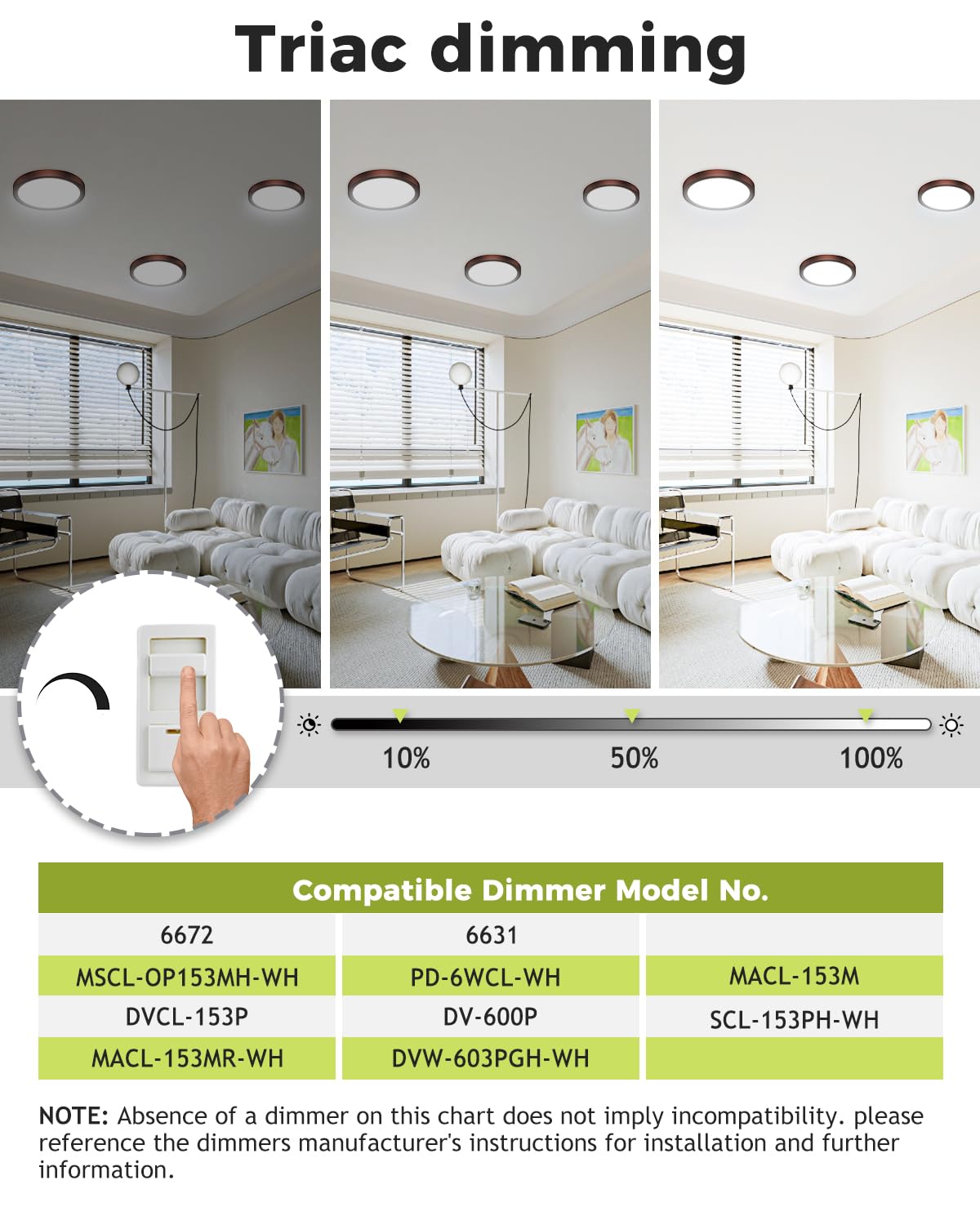 Hepside 1Pack Dimmable Flush Mount Ceiling Light Fixture Oil Rubbed Bronze, 3Cct Selectable 3000/4000/6500K Ceiling Lamp, 7.5Inc