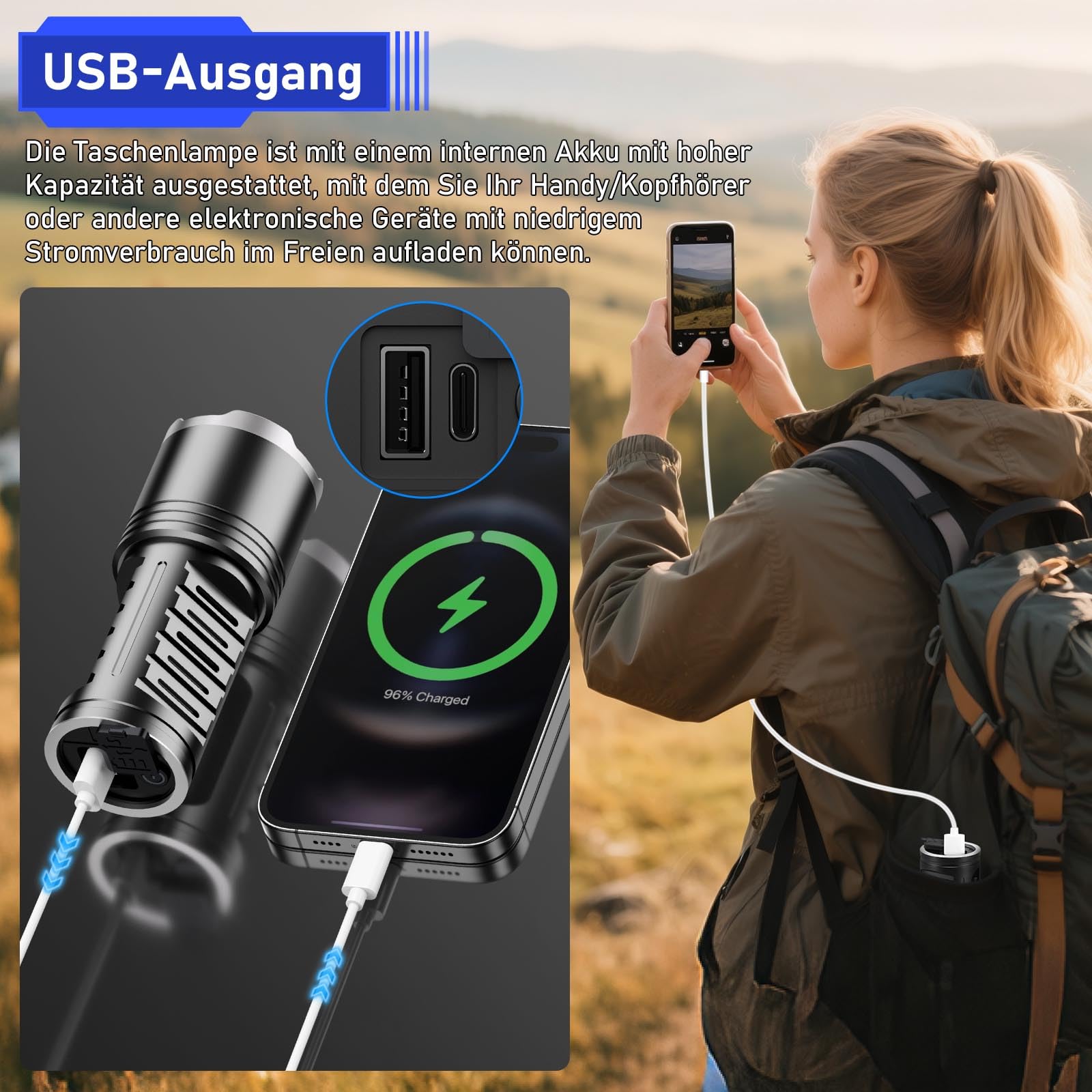 JAY-PARK F10pro LED Flashlight, 100000 Lumens, 10800mAh Rechargeable Battery, 5 Modes, Black, Zoomable, LCD Power Display